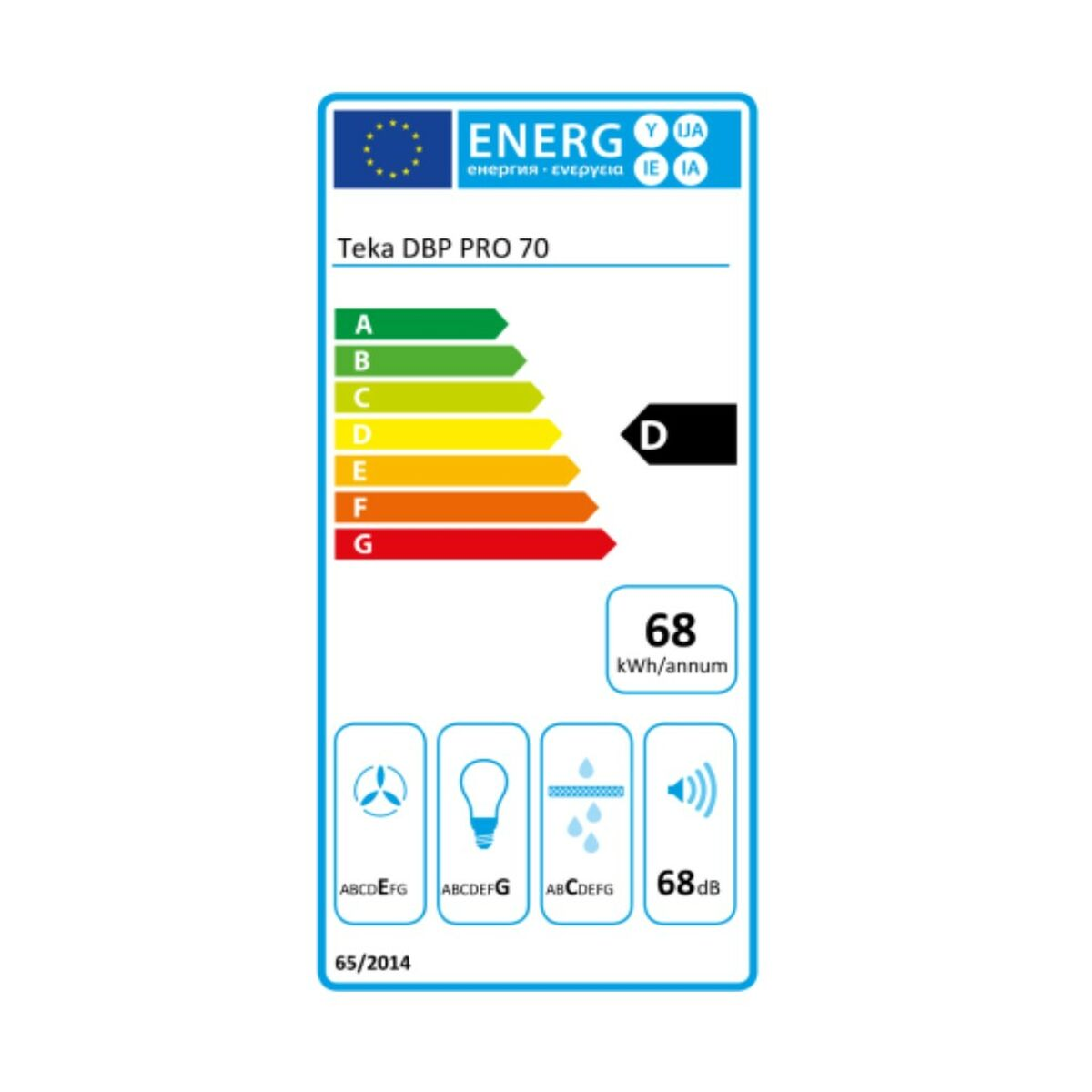 Etiqueta energética para un Teka DBP PRO 70. Muestra la eficiencia energética y otra información del electrodoméstico.