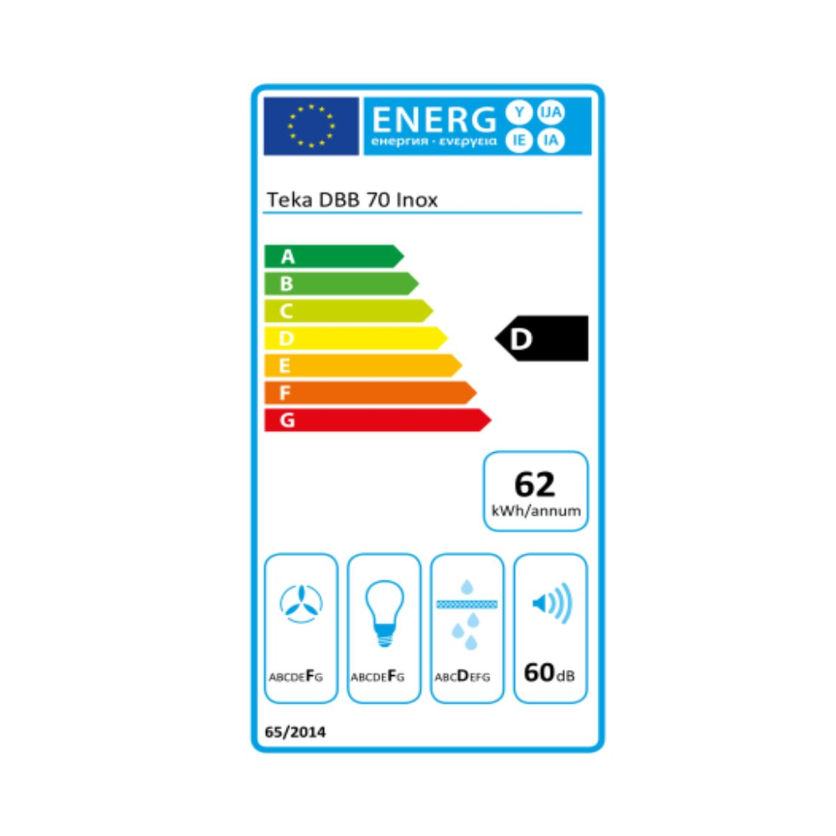Una etiqueta energética de un refrigerador Teka DBB 70 Inox.