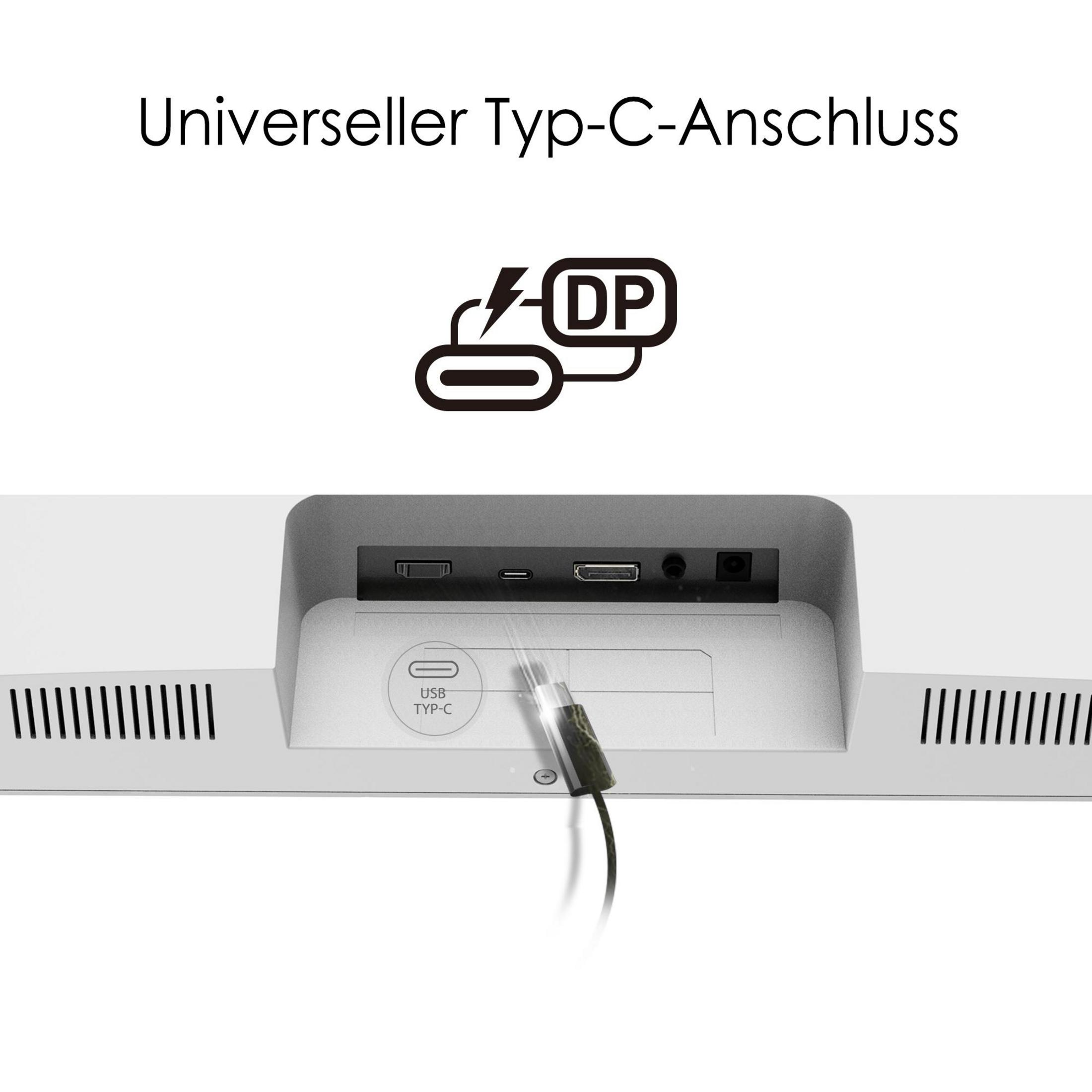 Die Rückseite eines Computermonitors mit den Anschlüssen und einem angeschlossenen Kabel.