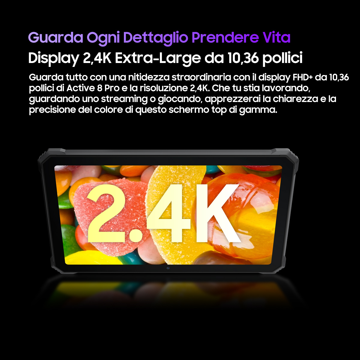 Schermo del tablet con caramelle colorate e testo "2.4K" e testo sulle funzionalità del display su sfondo bianco.