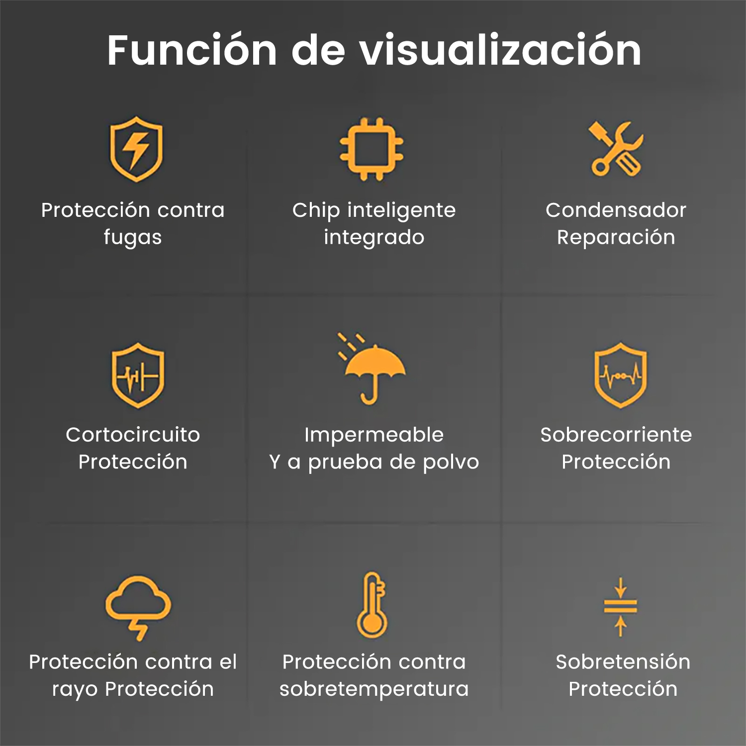 Infografía que muestra iconos con funciones de protección, como cortocircuito.