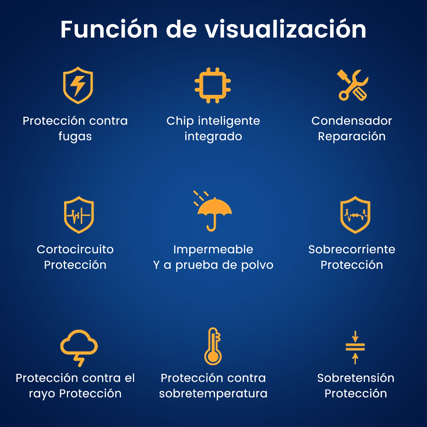 Iconos de características del producto: protección contra fugas, cortocircuitos, sobrecorriente, etc.