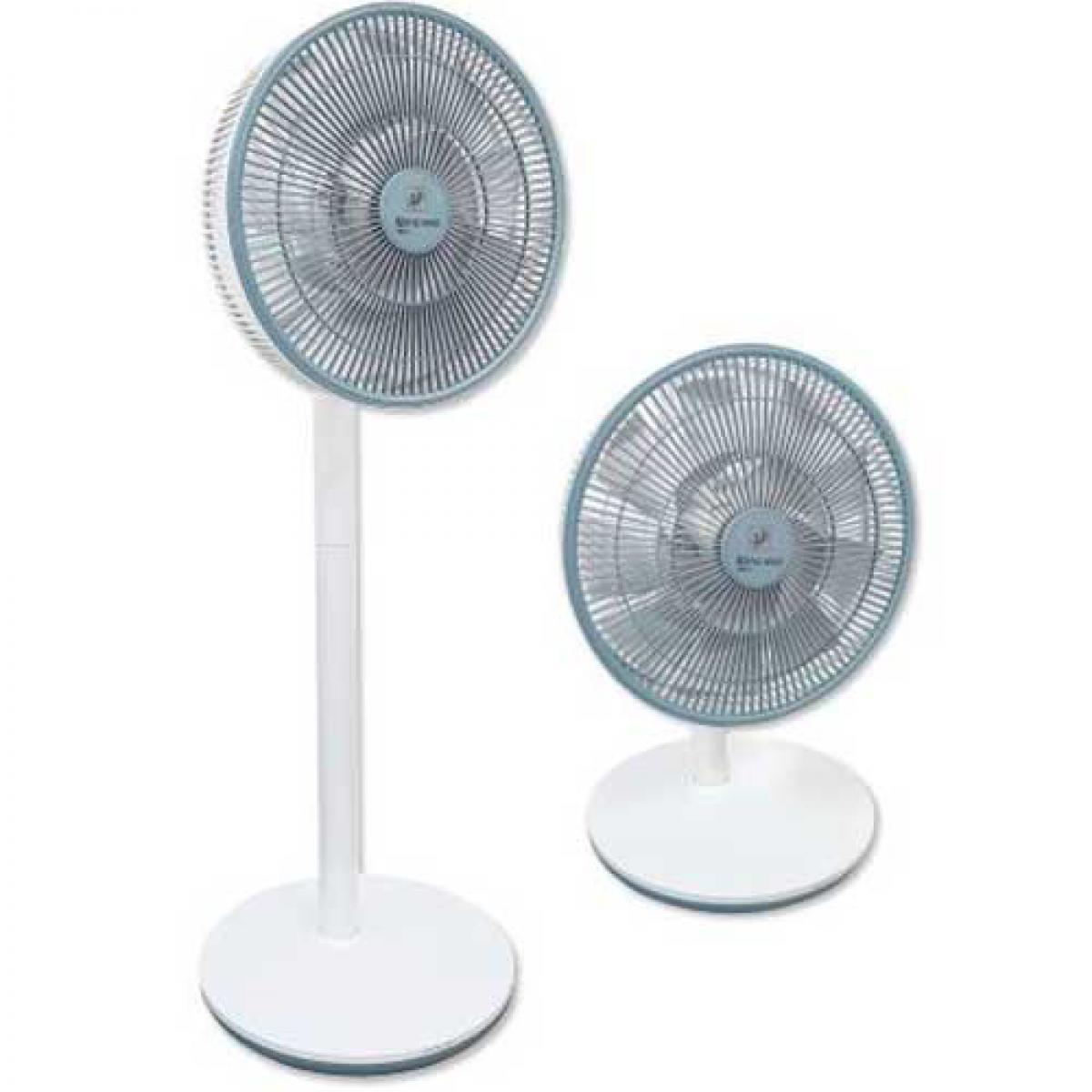 Dos ventiladores de pedestal blancos. Uno alto, otro bajo. Ambos tienen rejillas azul-gris.