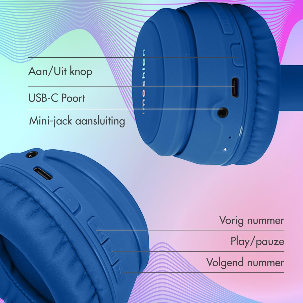 Blauwe koptelefoon met gelabelde functies: aan/uit-knop, USB-C-poort, mini-jack. Bediening: vorige, play/pauze, volgende.