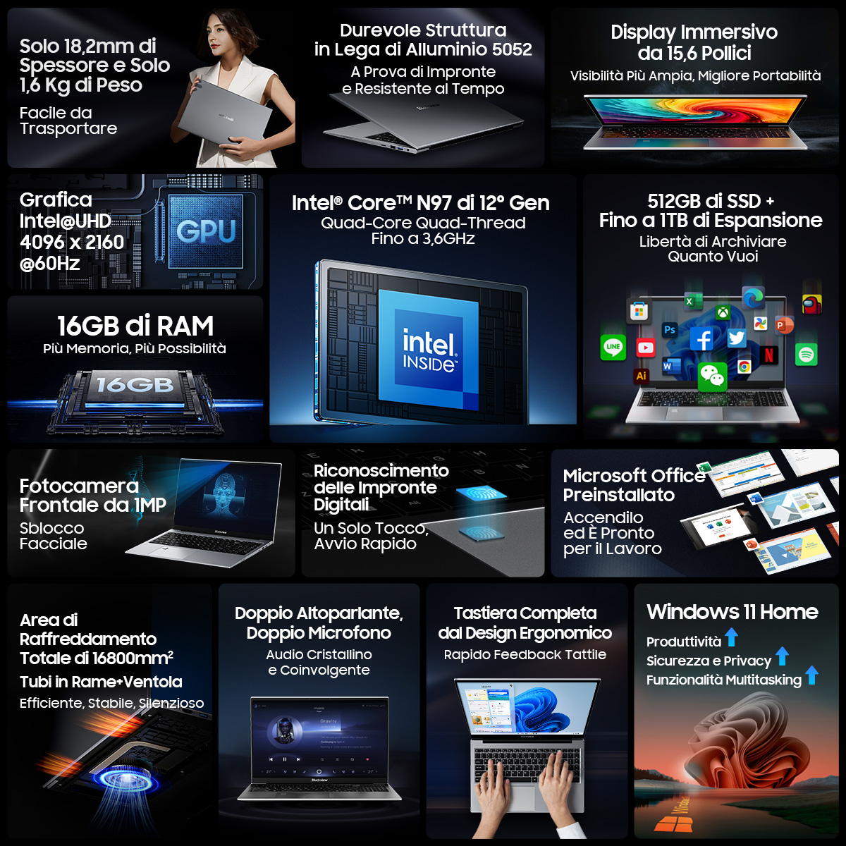 Laptop con più funzionalità. Testo: Intel Core. Sfondo: bianco, pulito.