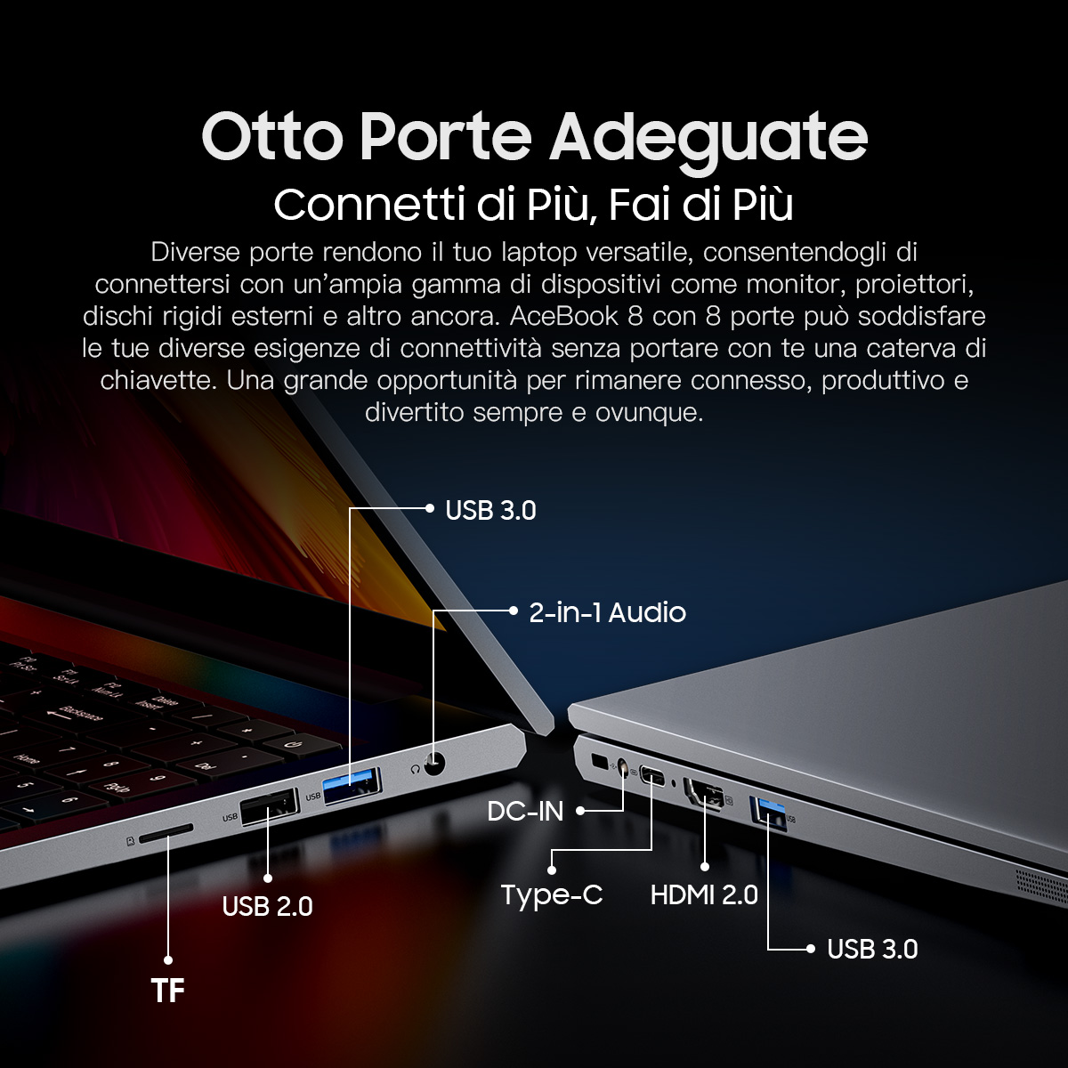 Laptop con diverse porte, tra cui USB e HDMI, collegato a un altro dispositivo.