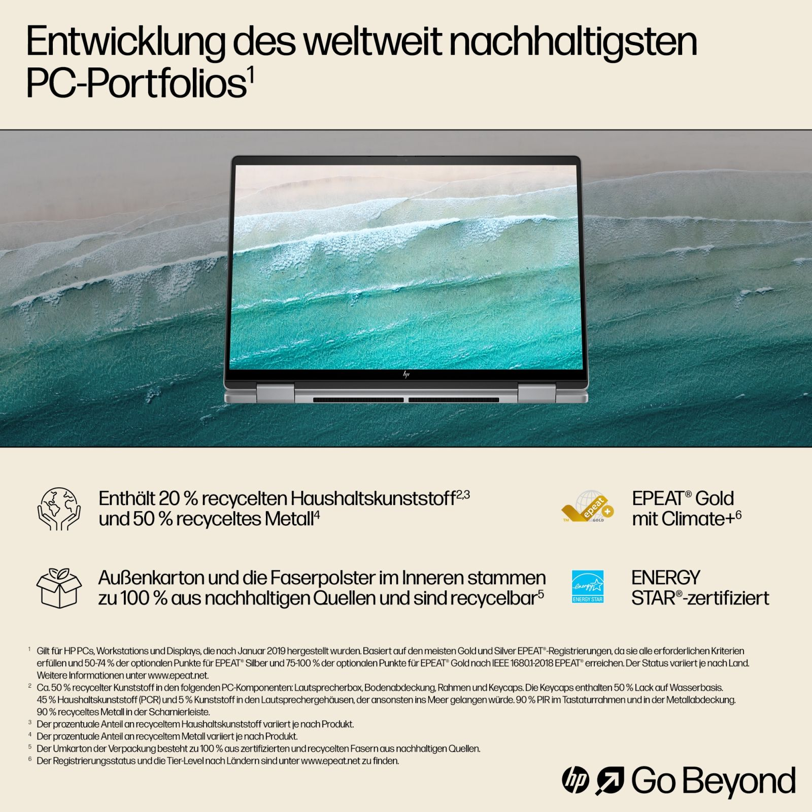 Ein Laptop auf weißem Untergrund, mit Text über nachhaltige PC-Portfolios und recycelte Materialien.