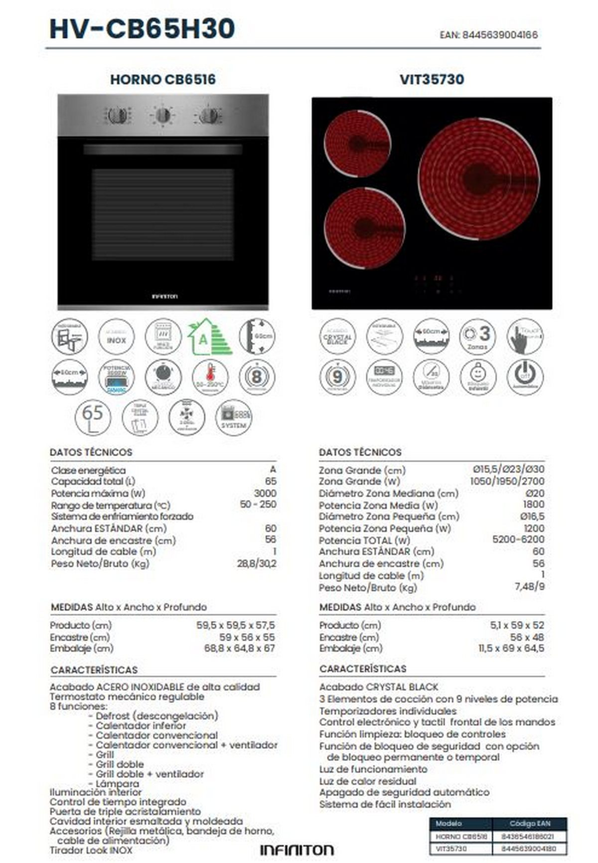 Una hoja blanca con especificaciones de productos para un horno y una placa de cocina.