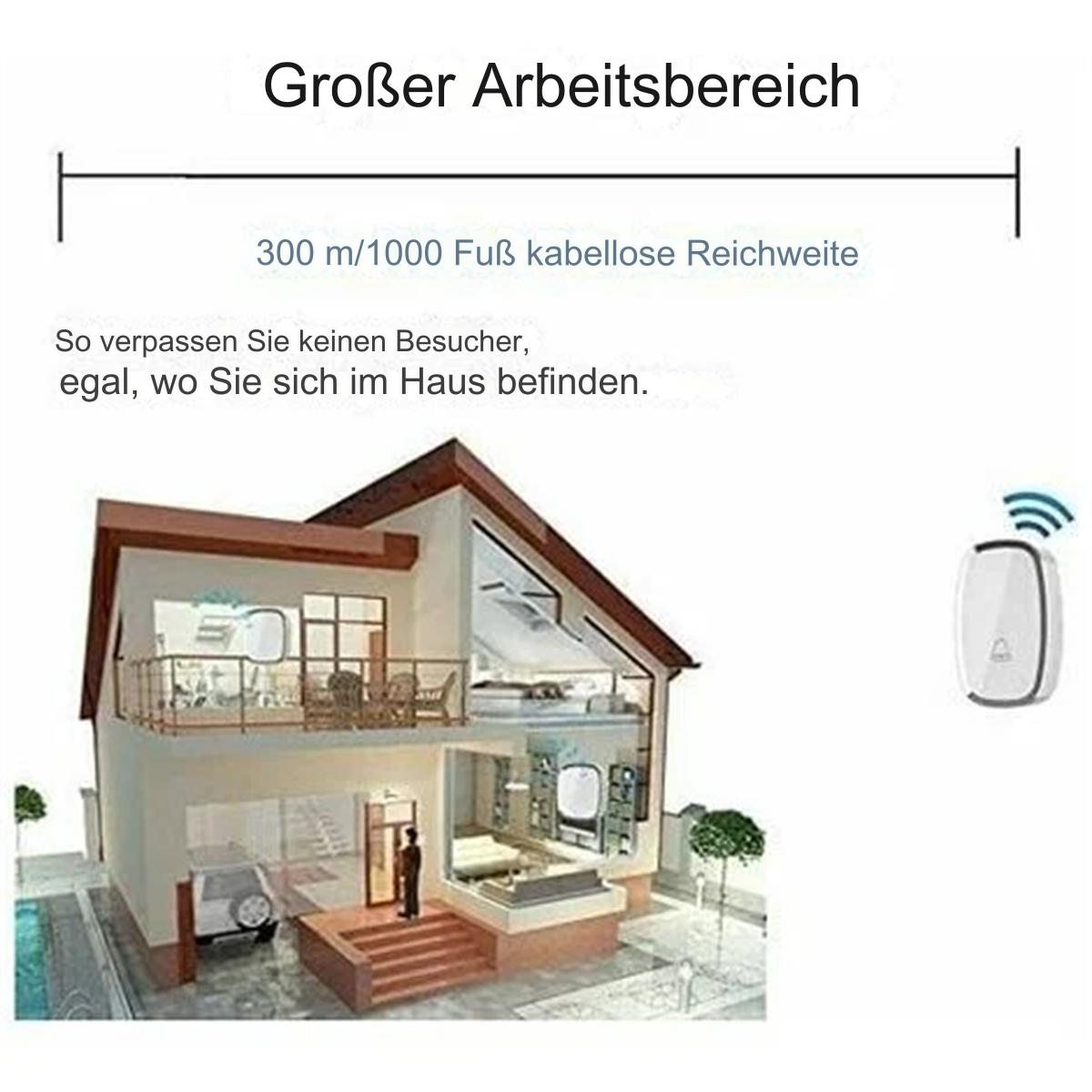 Schnittansicht eines Hauses und eine drahtlose Türklingel mit einer Reichweite von 300m/1000 Fuß.