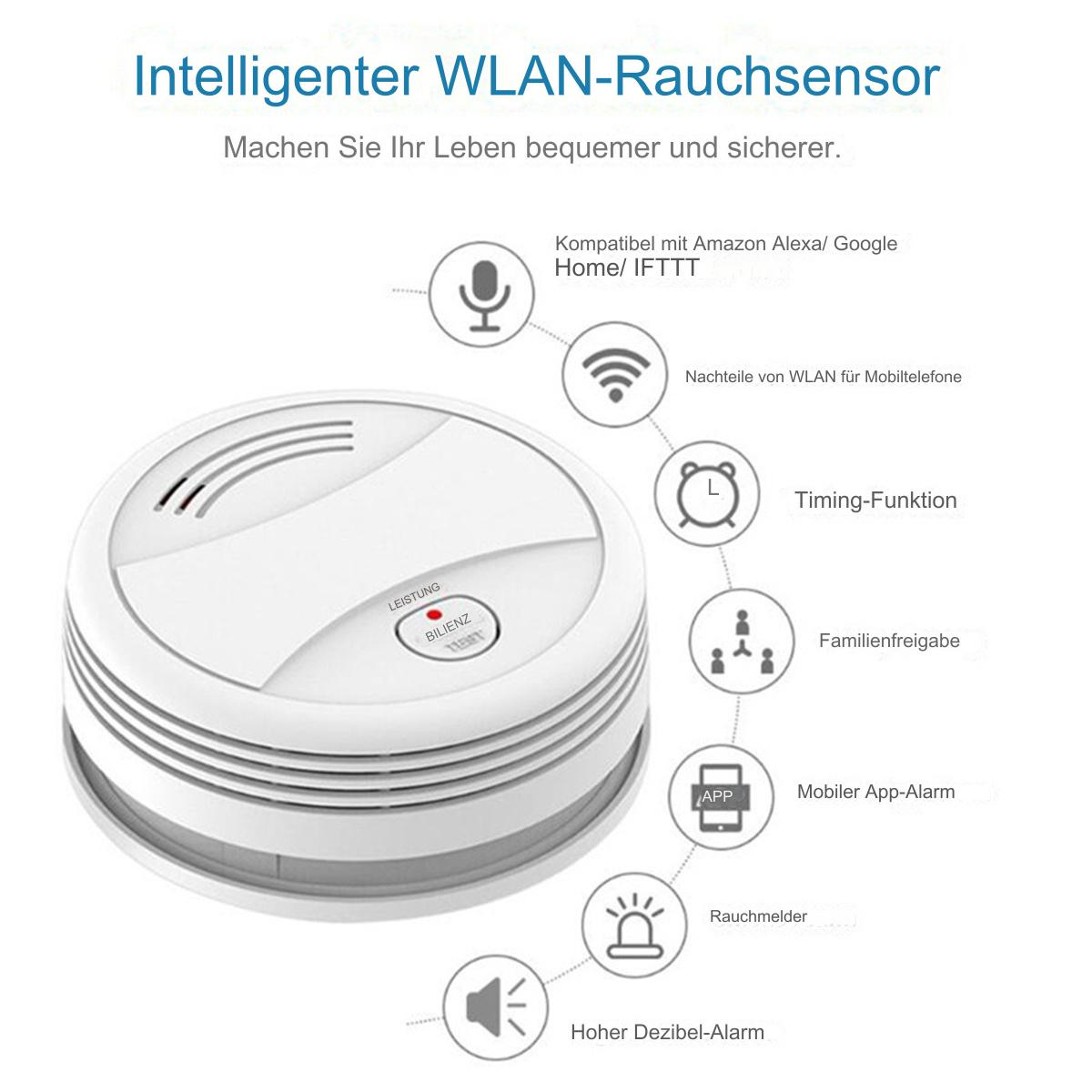 Weißer Rauchmelder mit rotem Licht, Knöpfen und Symbolen für die App und einen Lautsprecher.