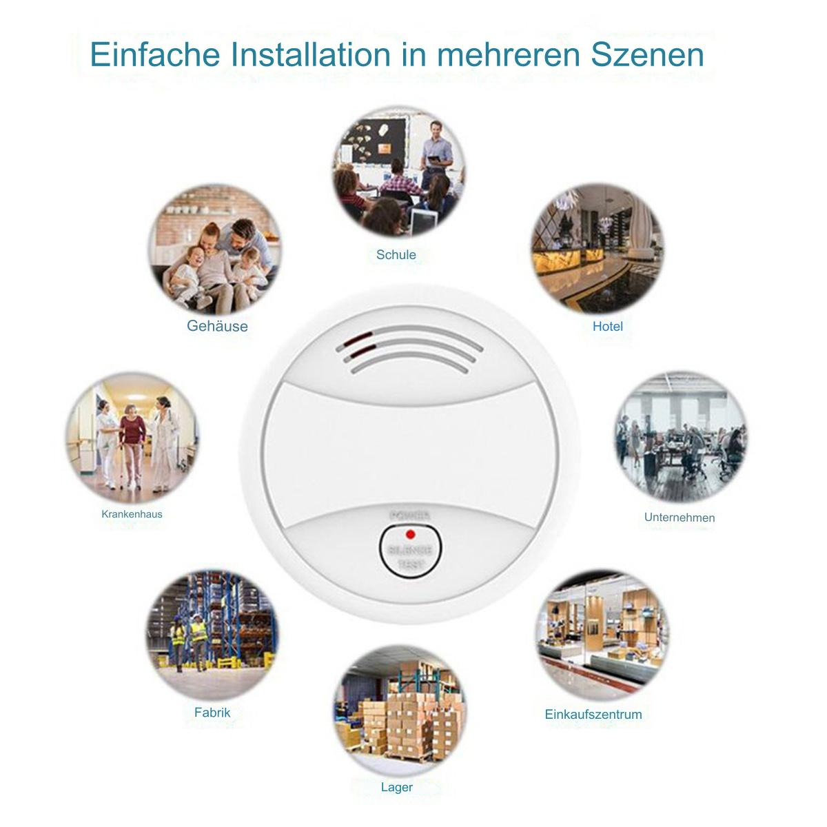 Rauchmelder mit Text und kreisförmigen Illustrationen von Umgebungen: Schule, Hotel und mehr.