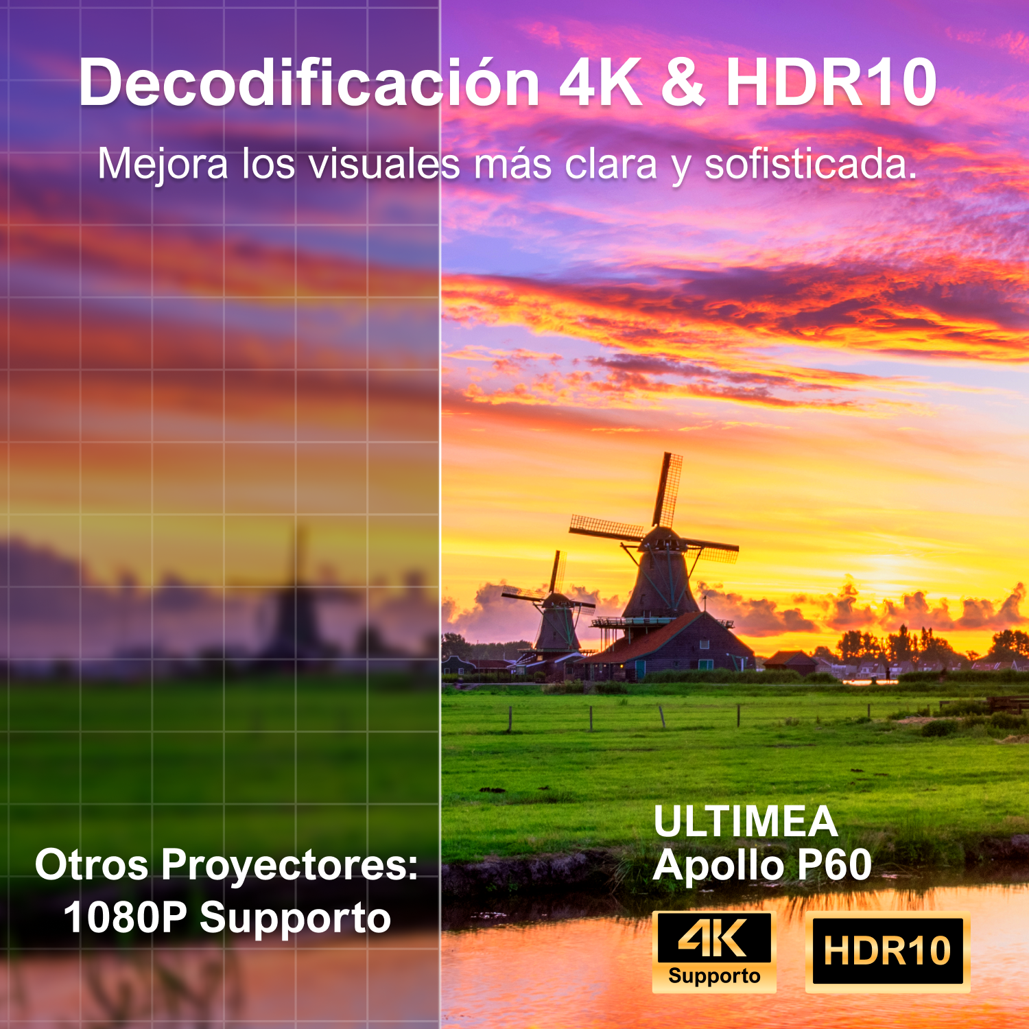 Una escena de puesta de sol con molinos, con una comparación con un proyector 1080P, promocionando 4K y HDR10.