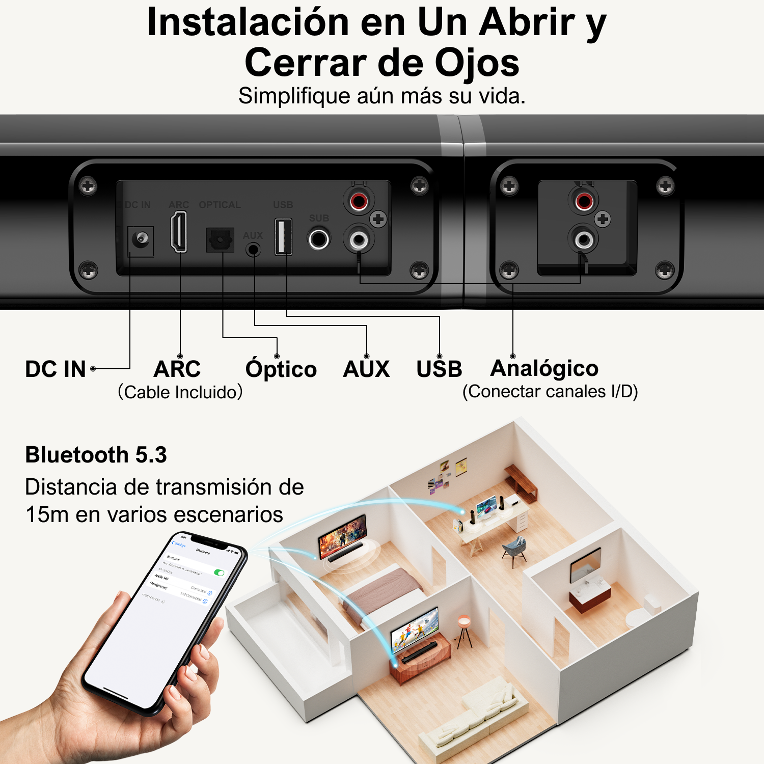 Diagrama de una barra de sonido con puertos y un plano de casa mostrando su uso con un teléfono.