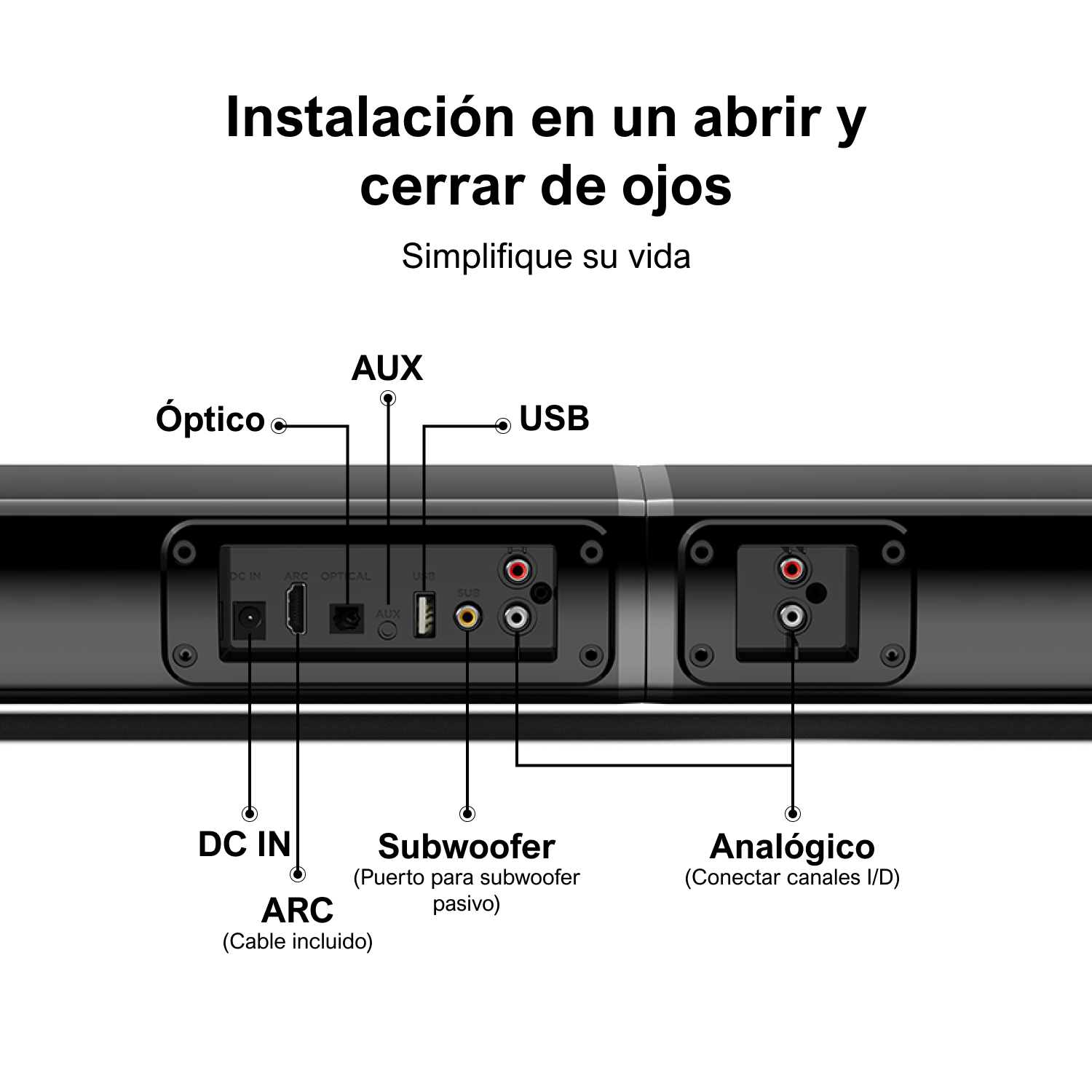 Vista trasera de una barra de sonido con puertos y conexiones etiquetados para audio y alimentación.