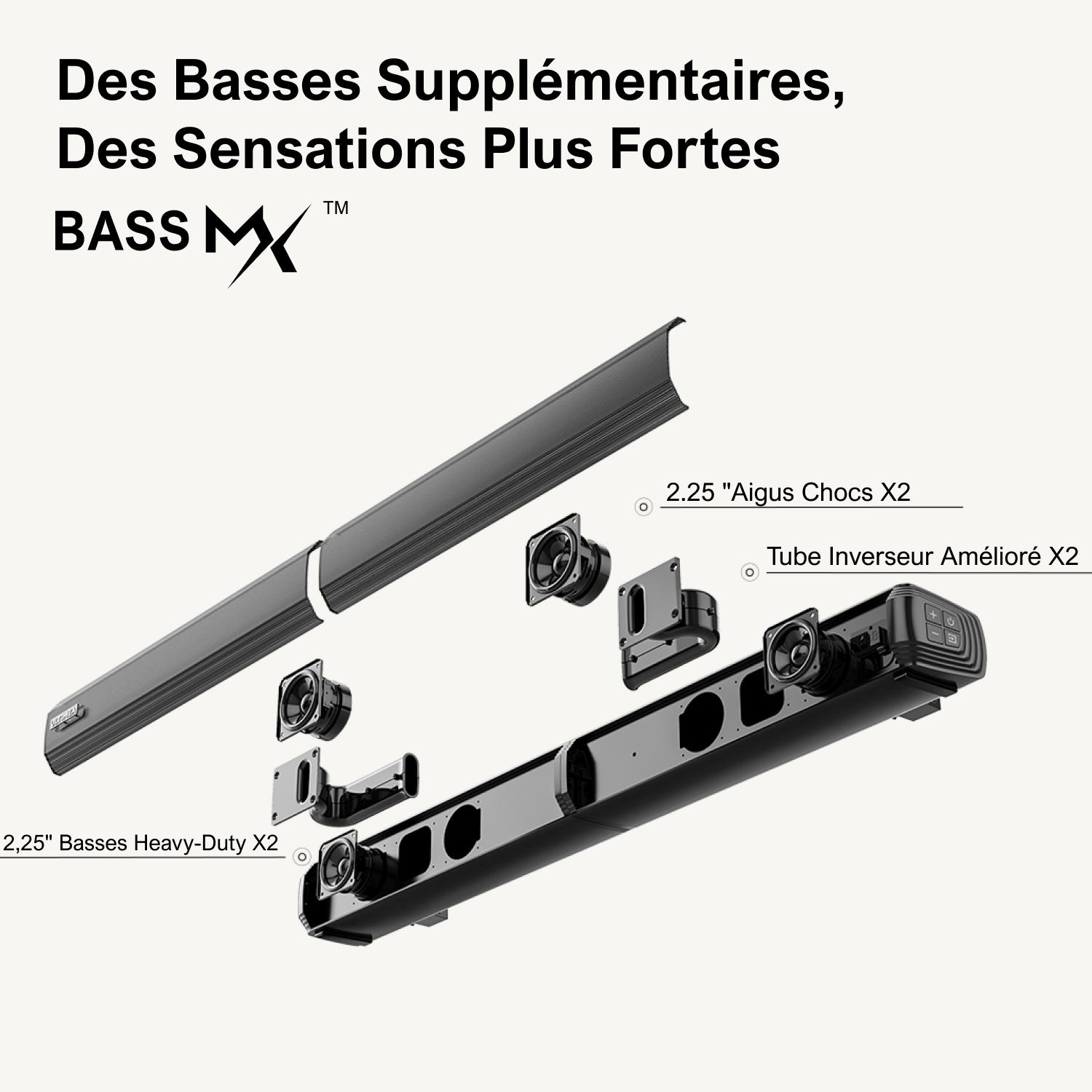 Componentes de un sistema de barra de sonido, incluyendo altavoces y una barra de sonido, sobre un fondo blanco.