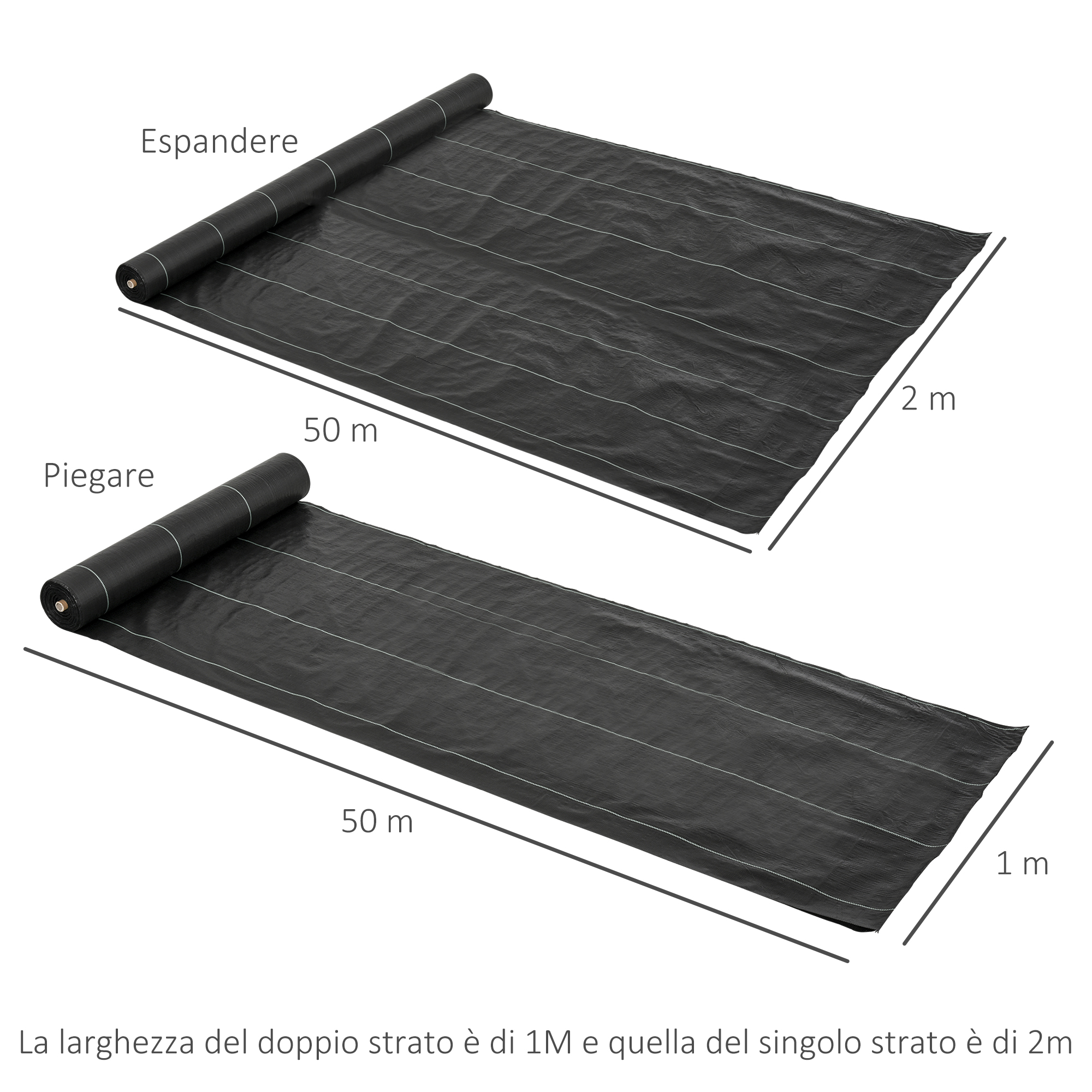 Due rotoli neri di tessuto paesaggistico con dimensioni in metri, piegati e spiegati.