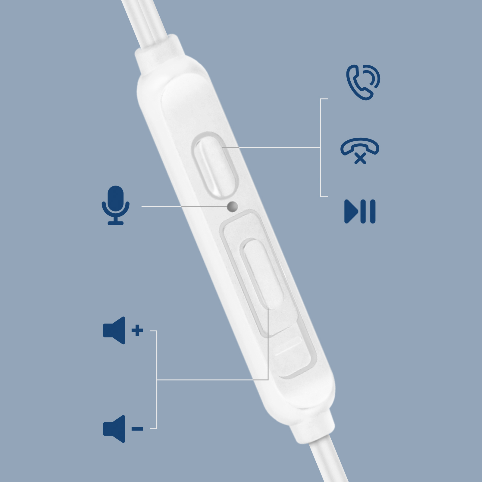 Weiße Headset-Steuerung mit Tasten und Symbolen für Lautstärke, Mikrofon und Telefonfunktionen. Blauer Hintergrund.
