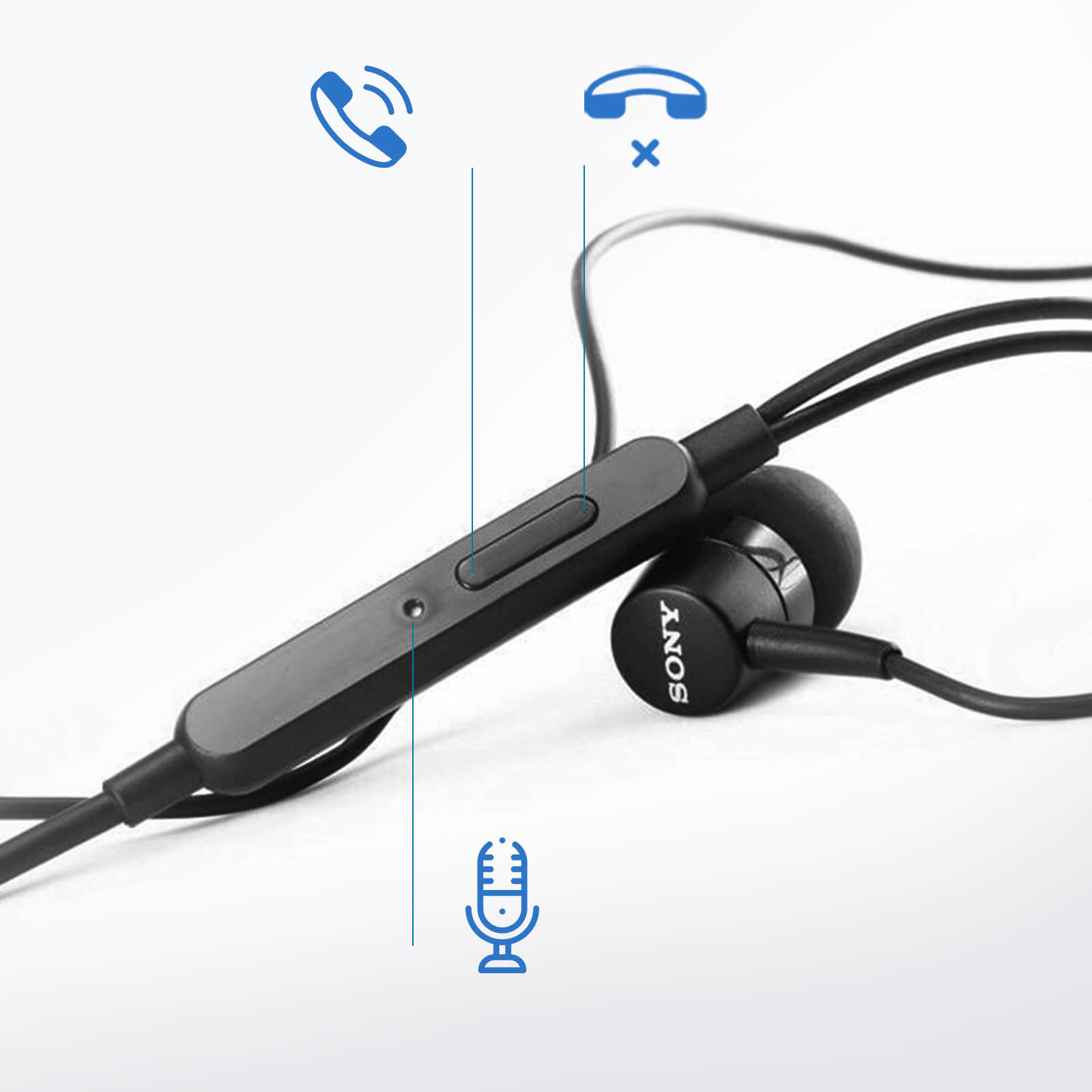 Auriculares negros con un mando a distancia en línea. Iconos de un teléfono, un micrófono y un teléfono con una cruz en la imagen.