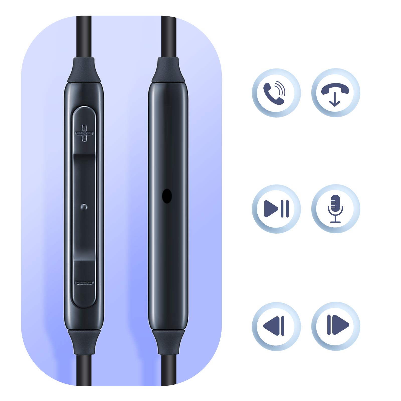 Due controlli per cuffie neri con icone. Telefono, termina chiamata, riproduci/pausa, microfono, indietro, avanti.