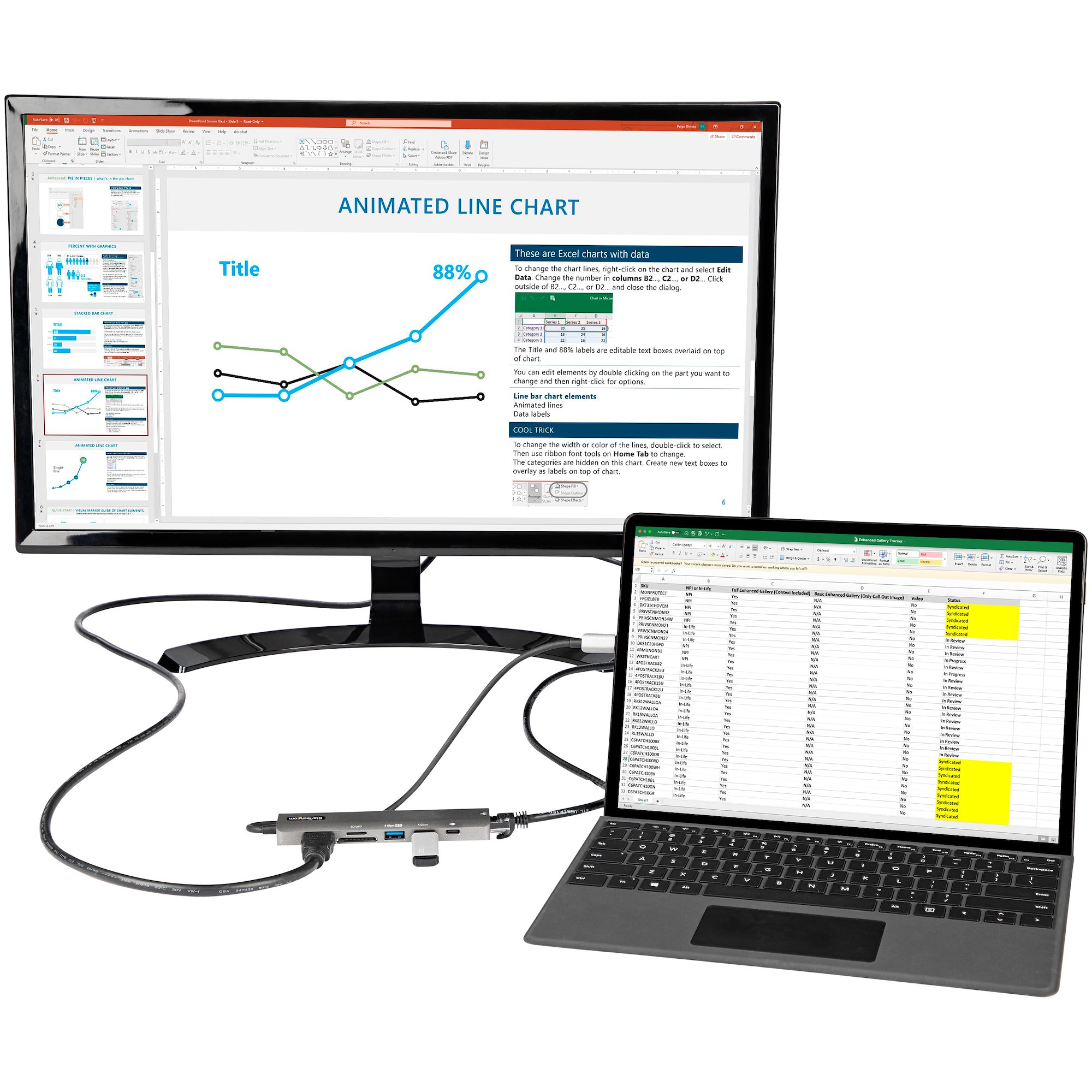 Laptop, Hub und Monitor verbunden. Der Monitor zeigt ein animiertes Liniendiagramm.