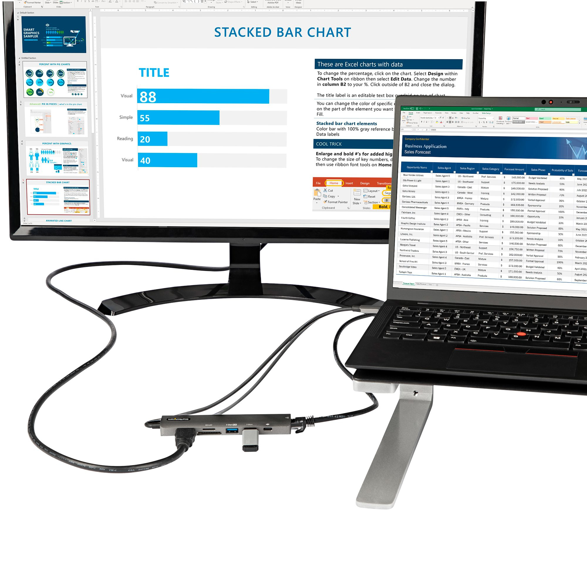 Zwei Computermonitore und ein Laptop, die Diagramme und Daten anzeigen. Ein USB-Hub verbindet sie.
