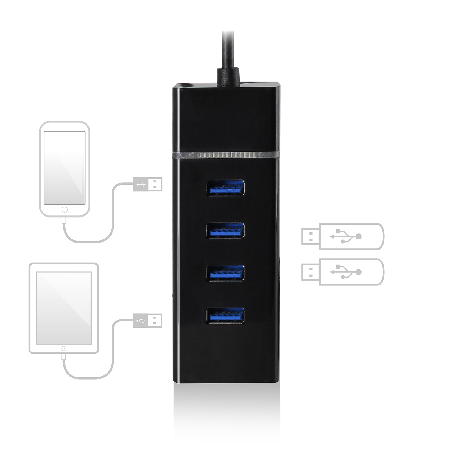 Hub USB nero con quattro porte USB blu, collegato a un telefono e un tablet. Vengono visualizzate anche icone USB.