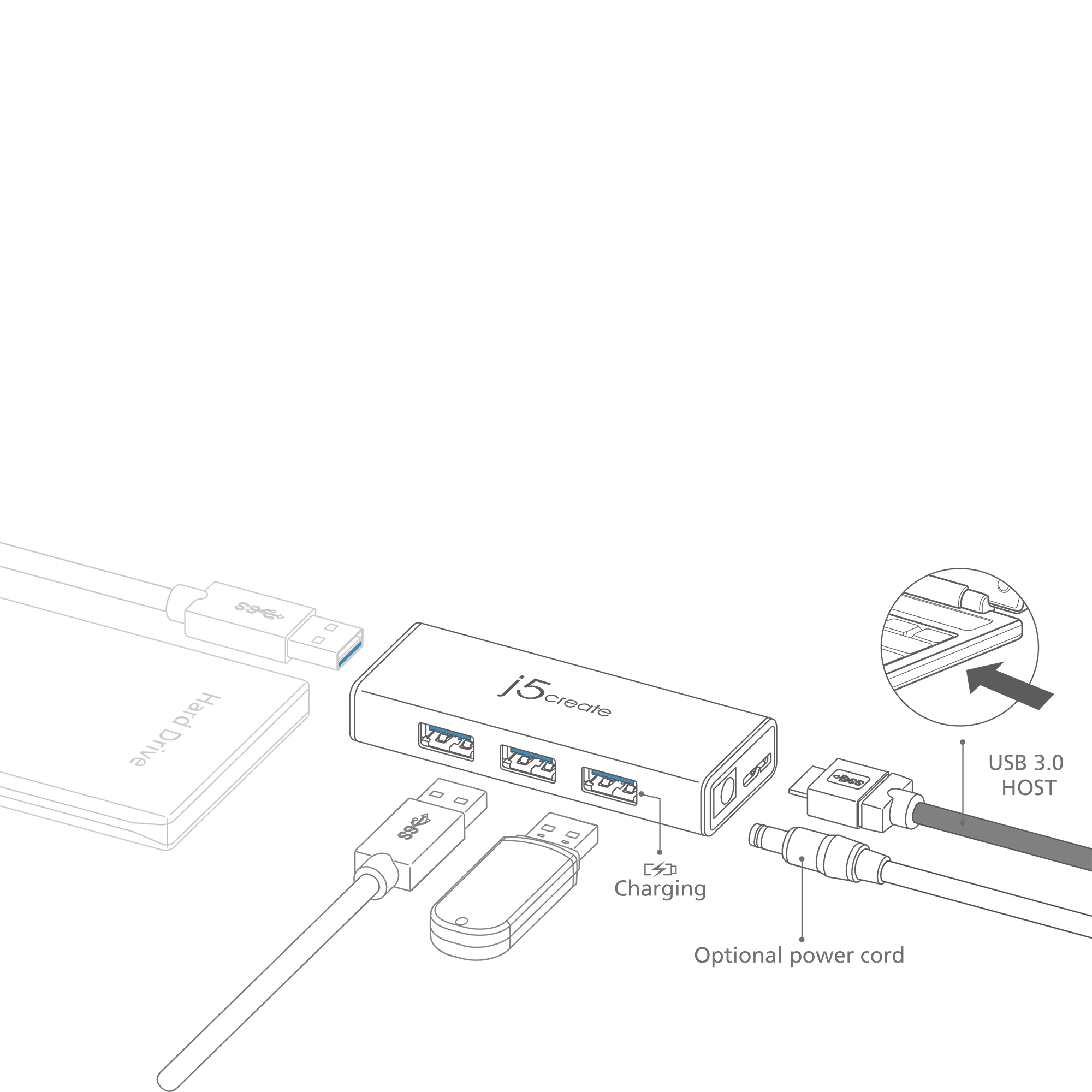 Strichzeichnung, die einen USB-Hub mit angeschlossenen Geräten zeigt. Weißer Hintergrund.