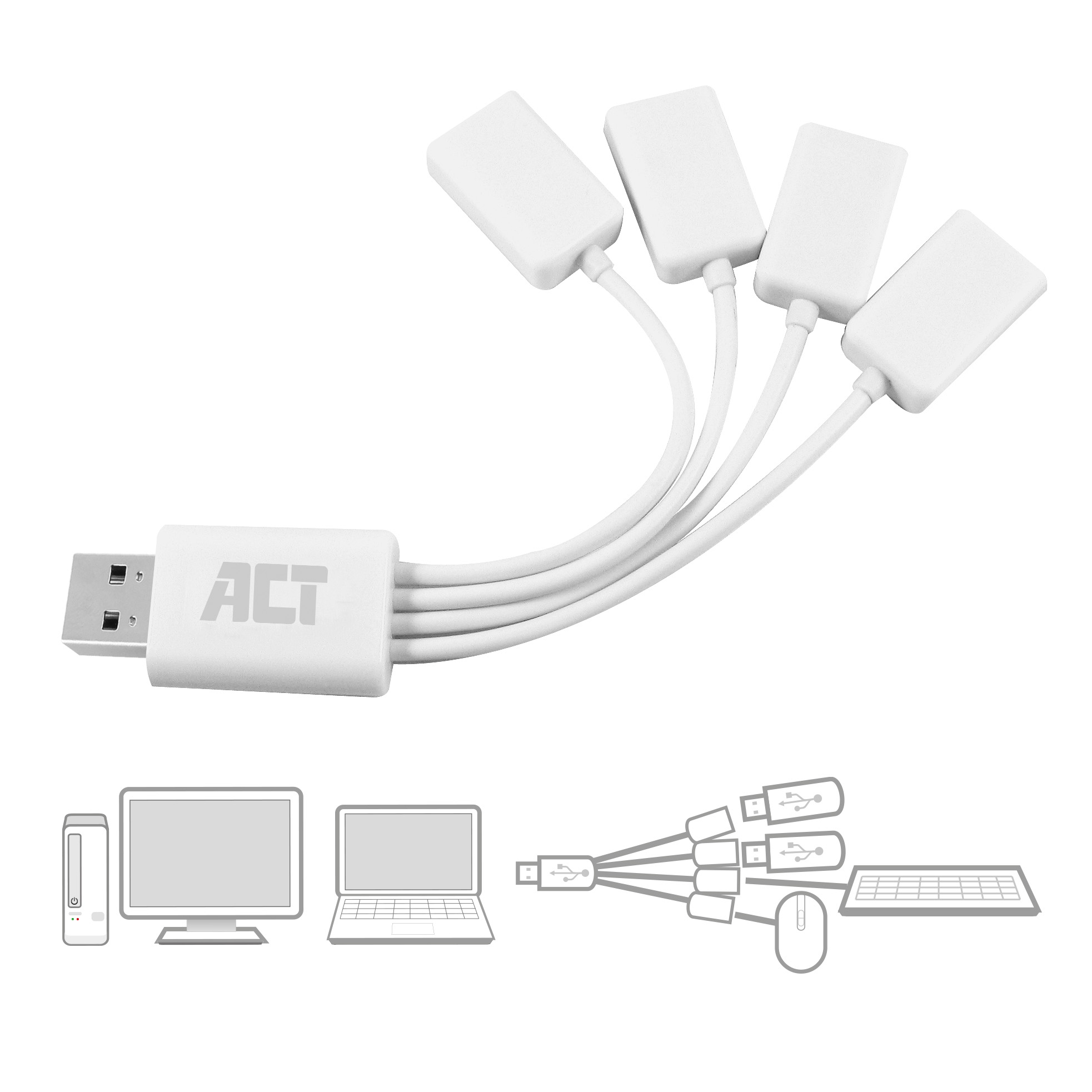 Weißer USB-Hub mit vier USB-Anschlüssen, verbunden mit einem USB-Stecker. Enthält Computergrafiken.