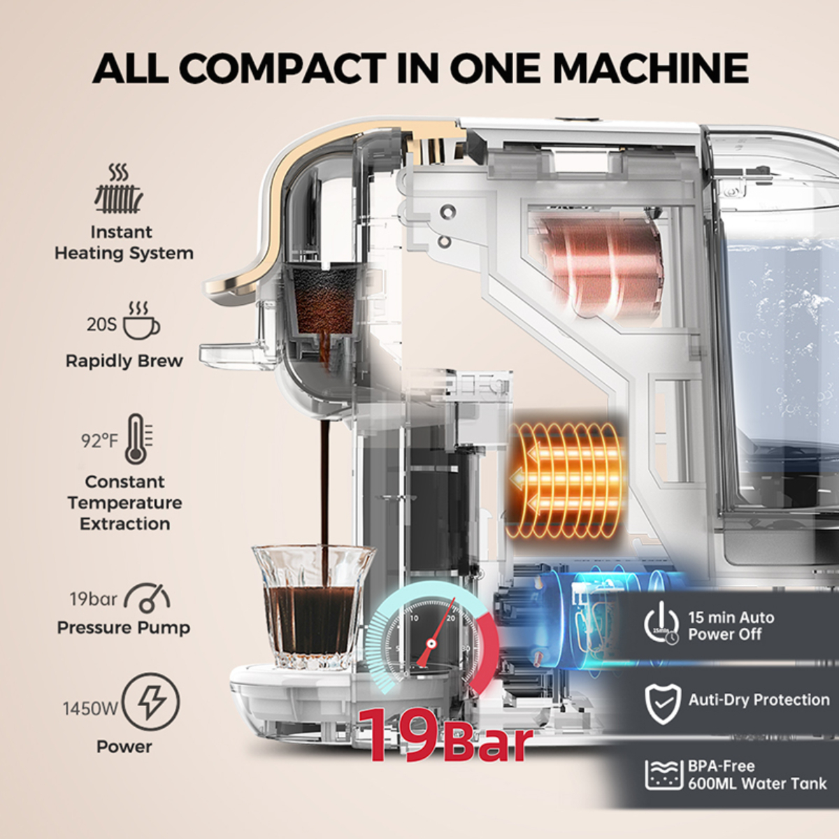 Schematische Darstellung einer Kaffeemaschine, mit Innenteilen.