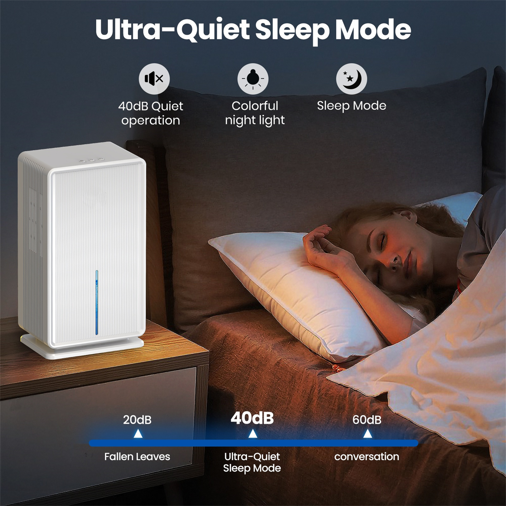 Eine Frau schläft neben einem weißen Luftreiniger. Text: 'Ultra-Quiet Sleep Mode'.