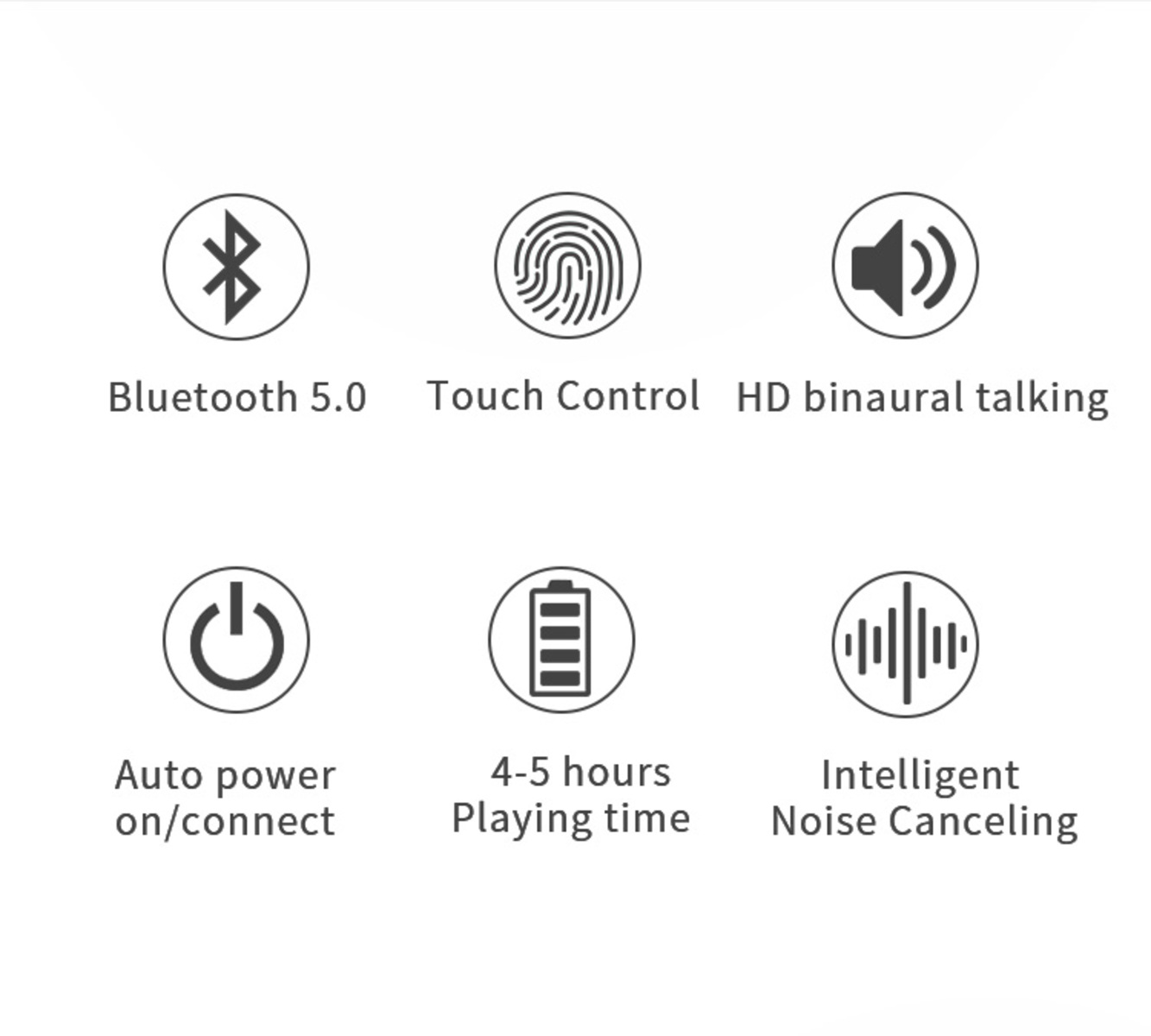 Symbole für Bluetooth, Fingerabdruck, Lautsprecher, Strom, Akku und Geräuschunterdrückung.