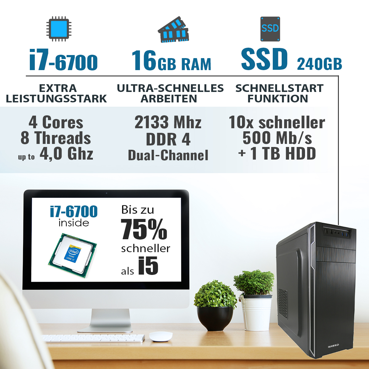 Części komputera z tekstem o i7-6700, 16 GB RAM i 240 GB SSD. Tekst o dodatkowej mocy.