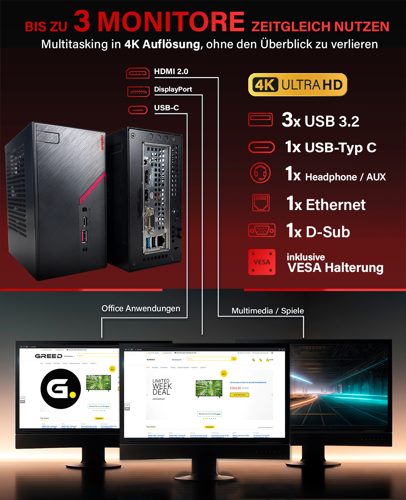 Ein Setup mit drei Monitoren, zwei Computern und Verbindungskabeln. Weißer Hintergrund.