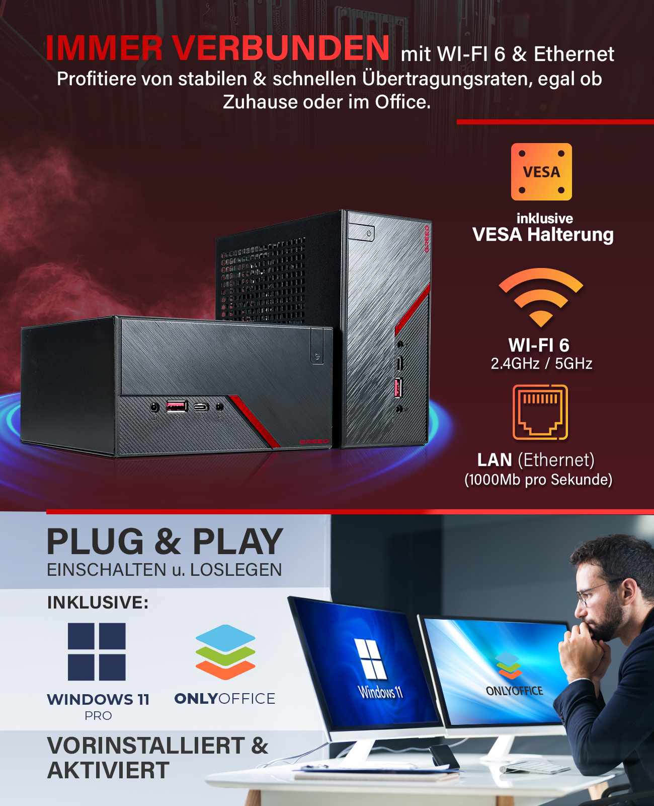 Ein Computer-Setup mit zwei Monitoren. Ein Mini-PC und ein weiteres schwarzes Gerät. Text hebt Wi-Fi 6 und Ethernet hervor.
