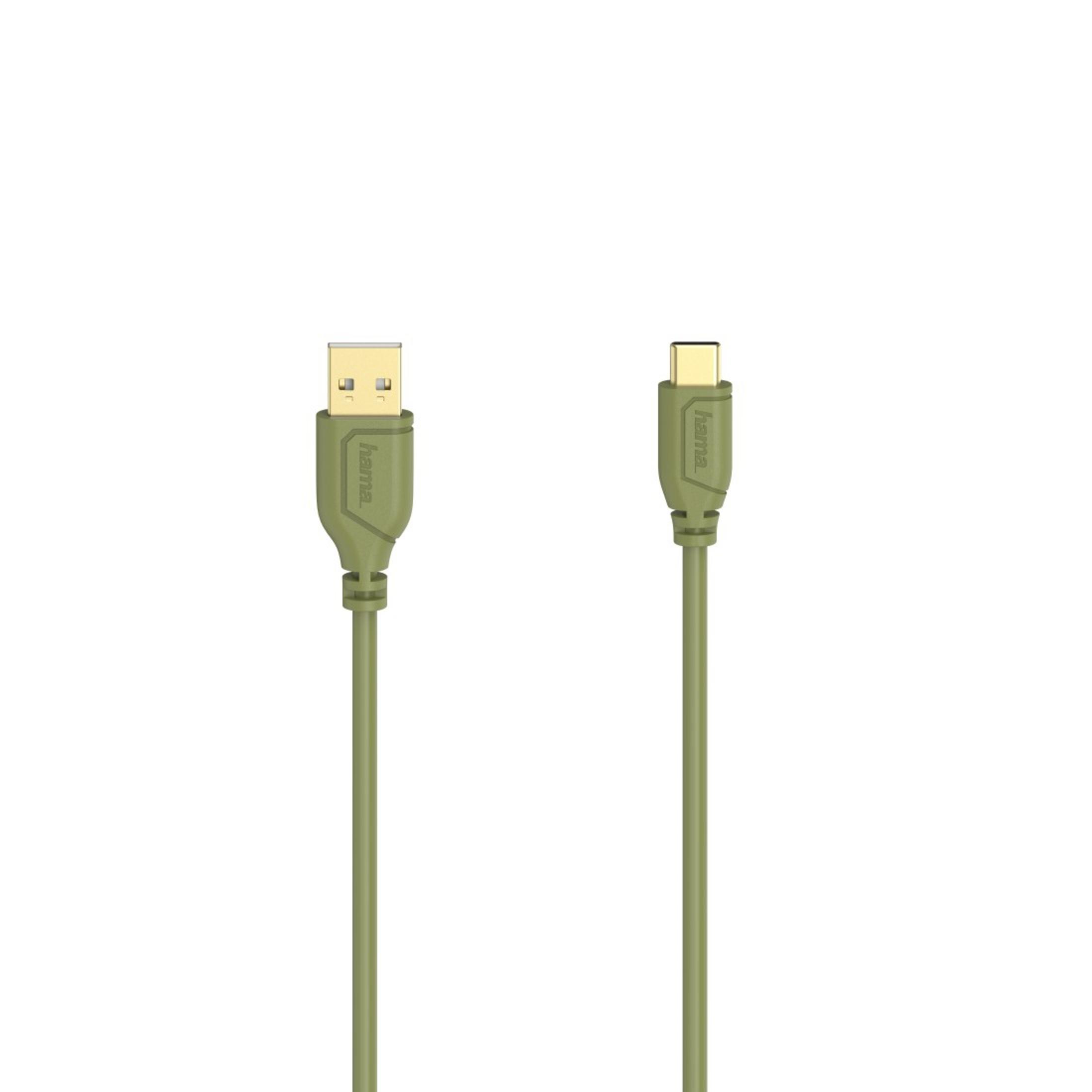 Two olive green USB cables: one USB-A, one USB-C, on a white backdrop.