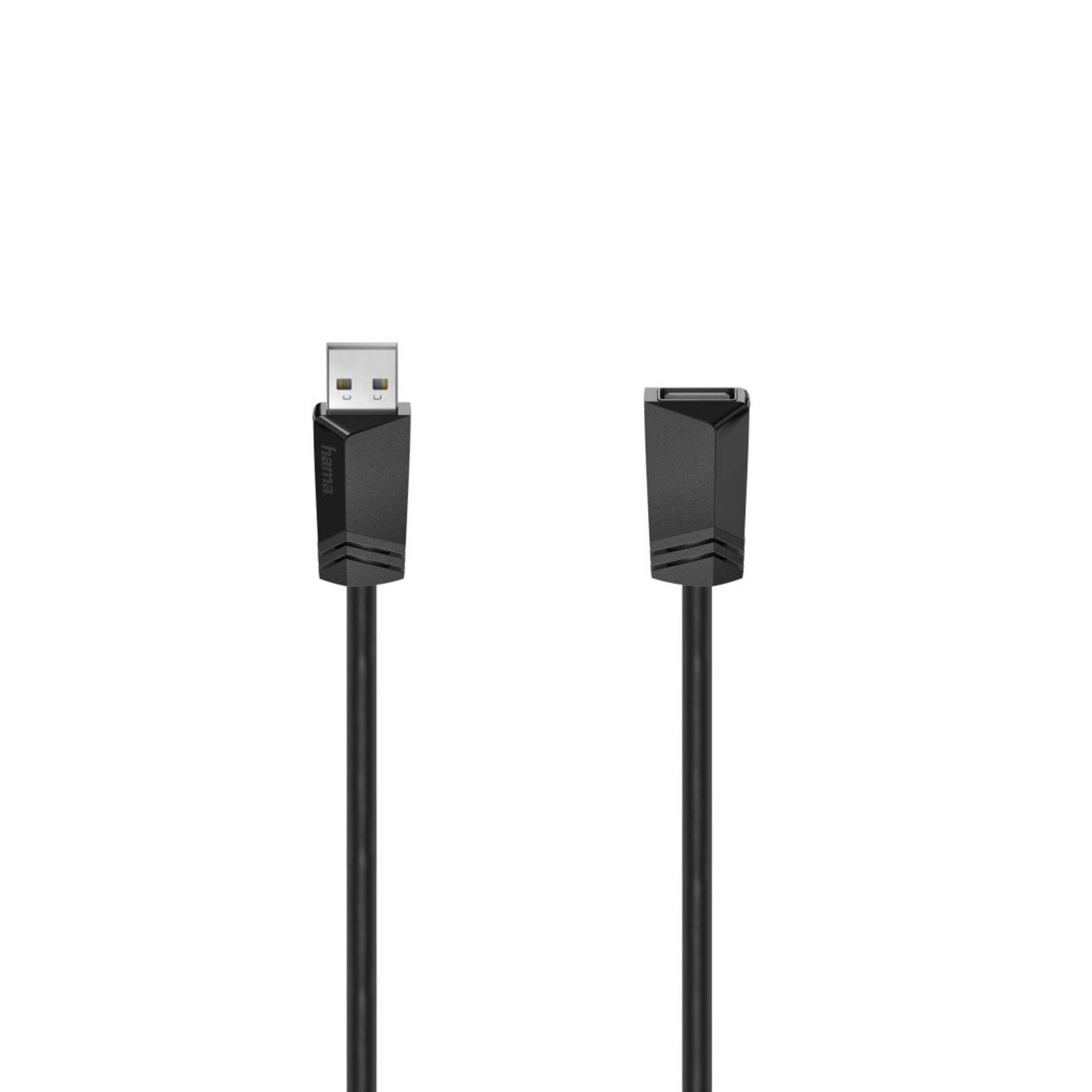 Cavo USB nero con connettore USB standard da un lato e connettore femmina USB-A dall'altro.