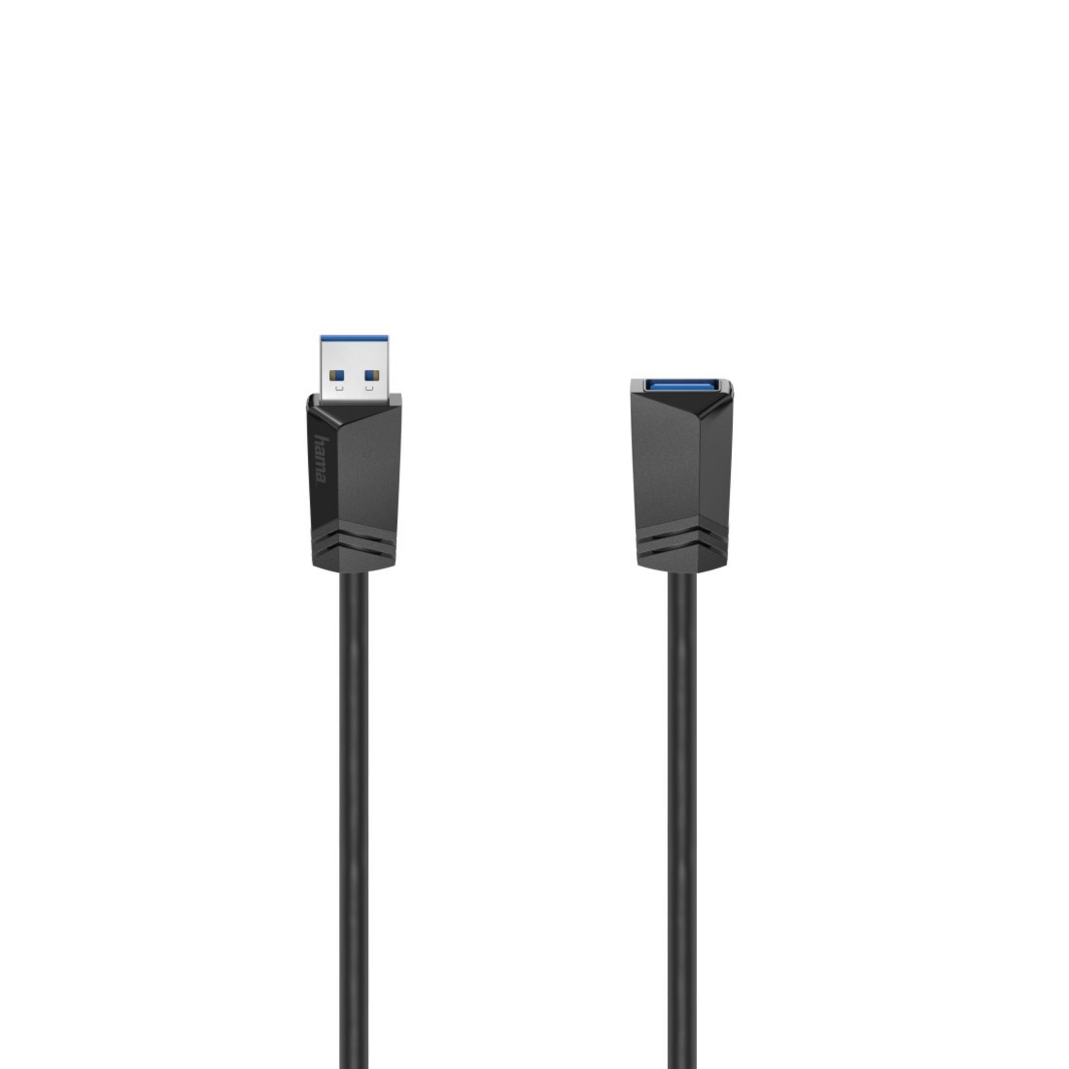 Zwei schwarze USB-Kabel. Eines ist USB-A zu USB-C, nebeneinander.