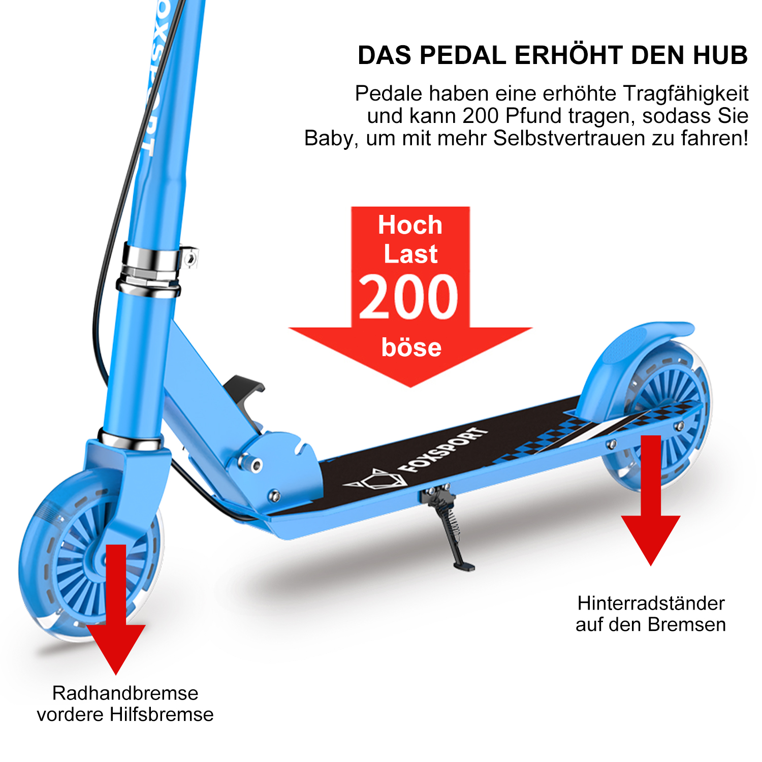 Blauer Roller mit Text, Pfeile zeigen auf Bremse und Rad.