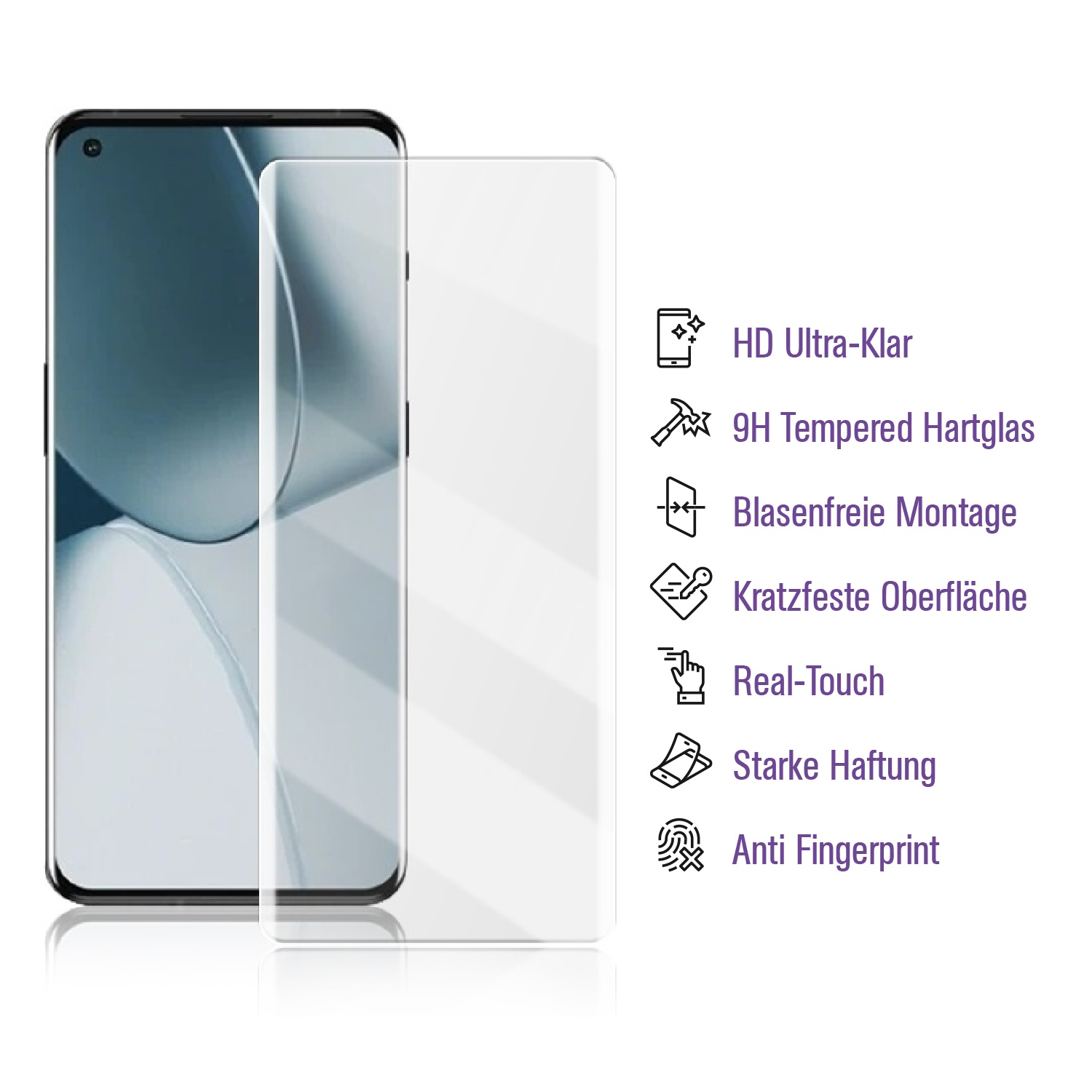 Zwei klare Displayschutzfolien neben einer Box mit Symbolen, die Funktionen wie Anti-Fingerabdruck zeigen.