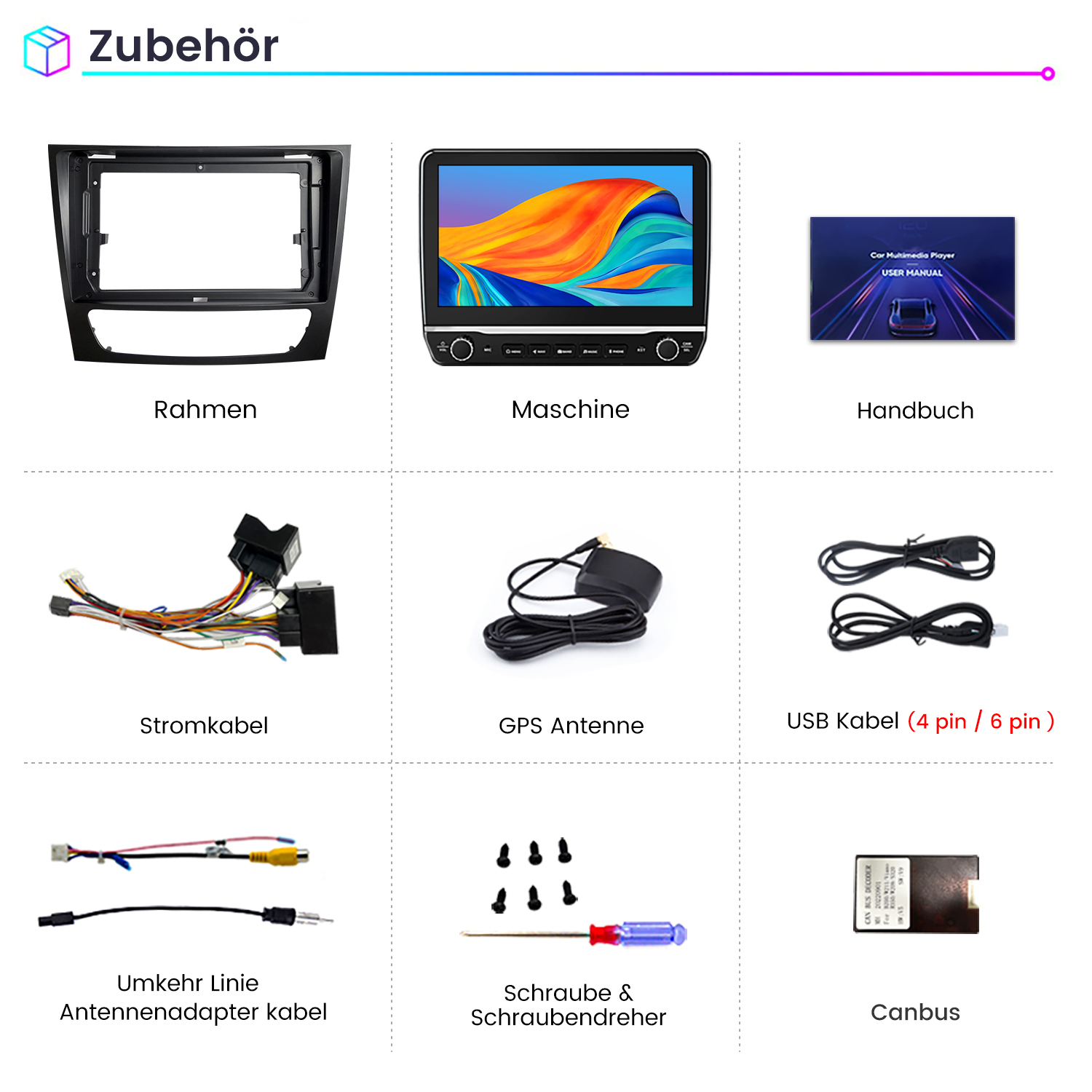 Neun Bilder, die Teile des Auto-Multimedia-Players zeigen. Enthält Rahmen, Bildschirm, Kabel und mehr.