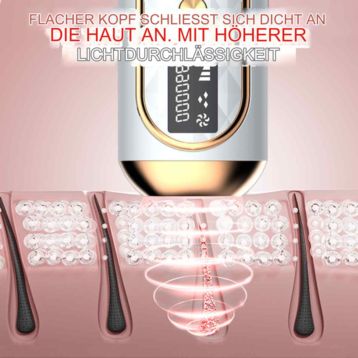 Ein Epiliererkopf mit Text darüber und ein Diagramm, das den Haarentfernungsprozess zeigt.