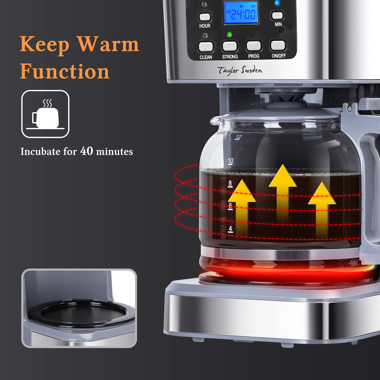 Macchina per caffè con funzione scaldavivande. Le frecce mostrano la distribuzione del calore.