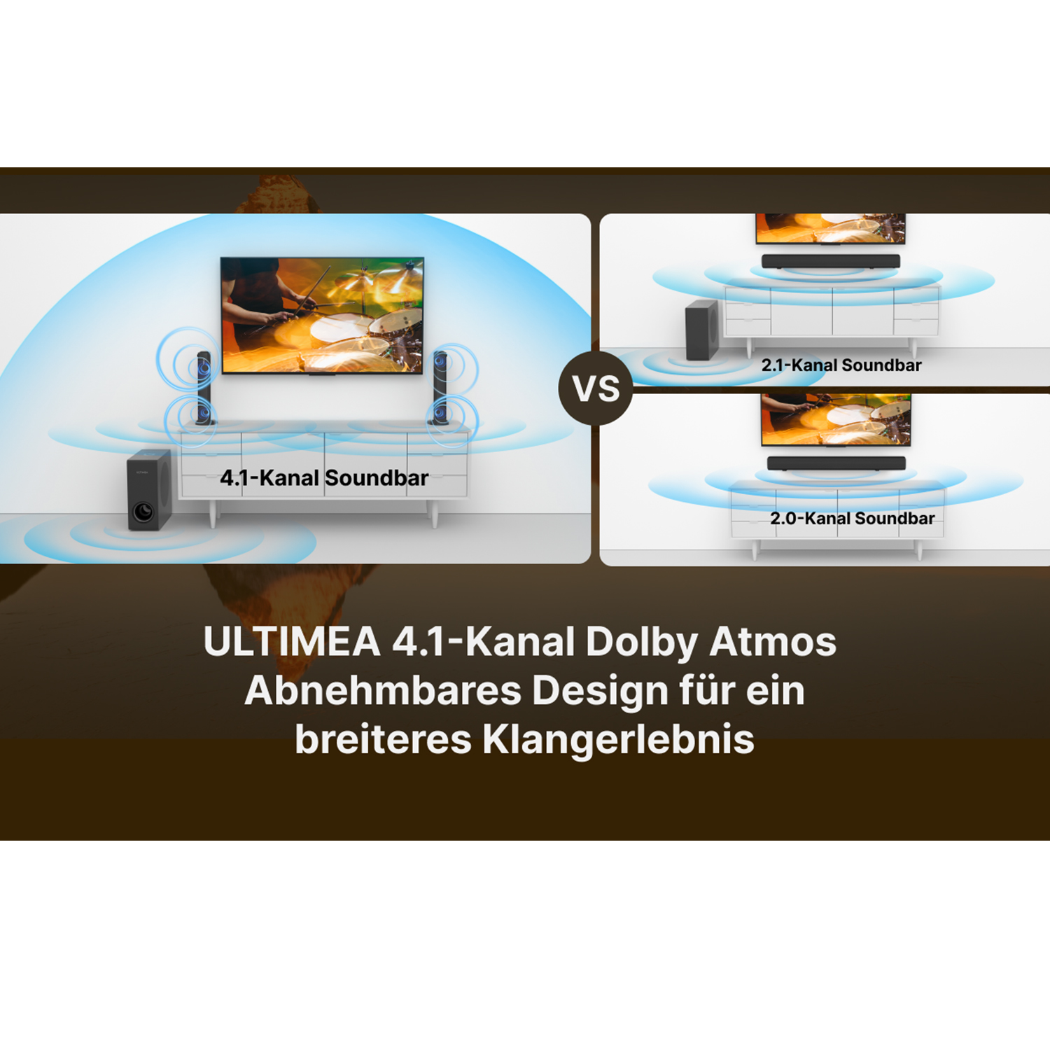 Diagramm, das ein 4.1-Kanal-Soundbar-Setup mit 2.1- und 2.0-Soundbar-Setups vergleicht.
