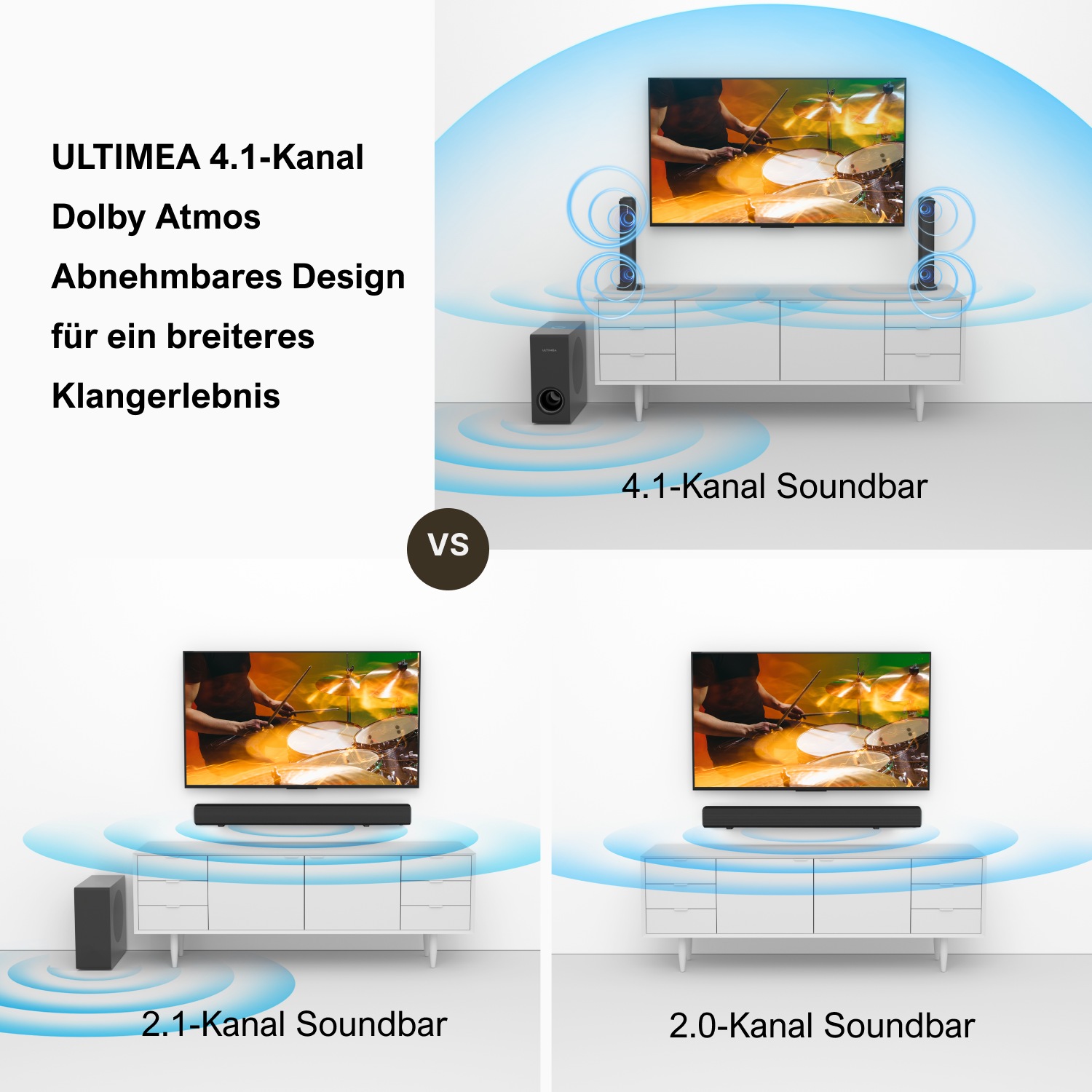 Vergleich von Soundbars: 4.1 vs. 2.1 vs. 2.0. Jede hat einen Fernseher und eine Soundbar, mit Subwoofern.