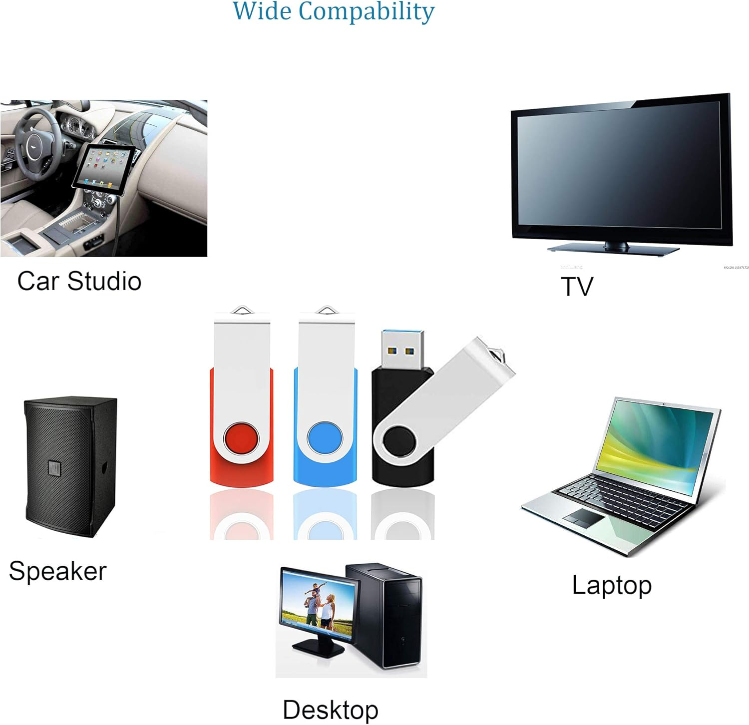Bilder von einem Autostudio, Fernseher, Lautsprecher, USB-Sticks, Laptop und Desktop-Computer.