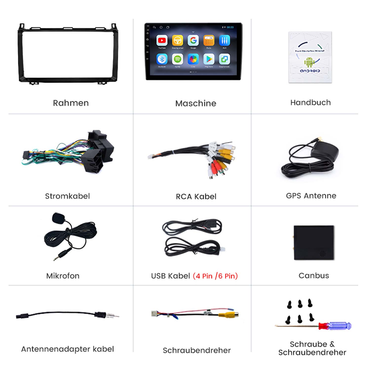 Różne elementy stereo samochodowego z etykietami: ramka, urządzenie, instrukcja, kable, antena i inne.
