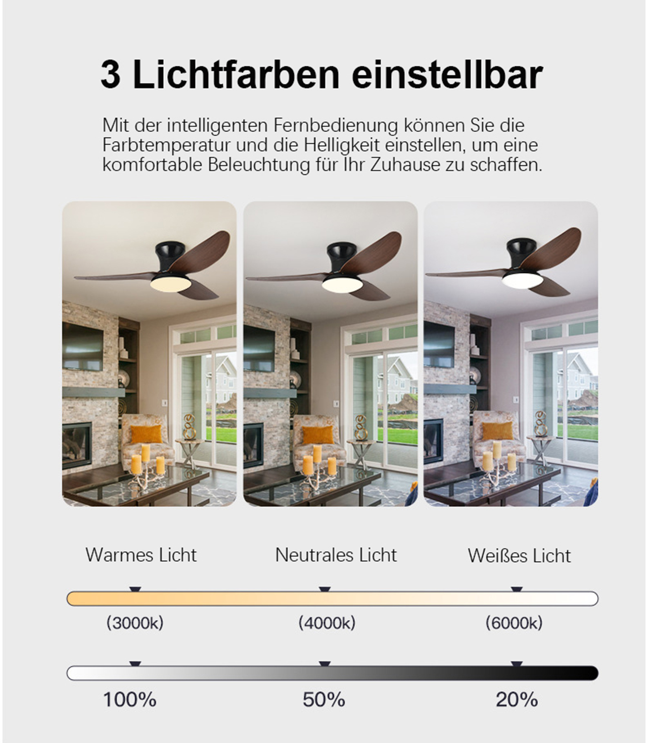 Deckenventilatoren mit verschiedenen Lichteinstellungen: warm, neutral und weiß.