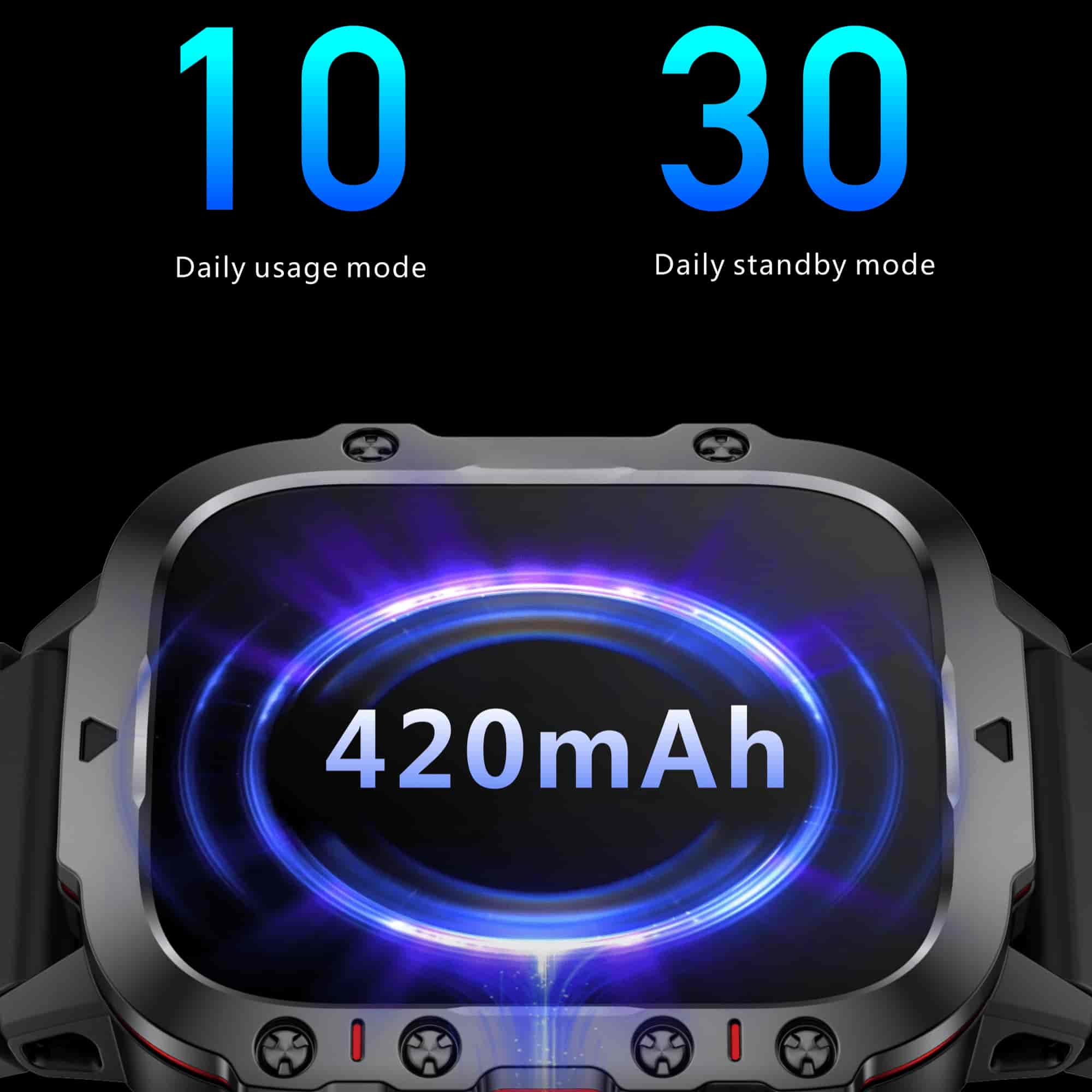 Smartwatch-Bildschirm zeigt 420mAh-Batterie mit Text: 10 Täglicher Nutzungsmodus, 30 Täglicher Standby-Modus.