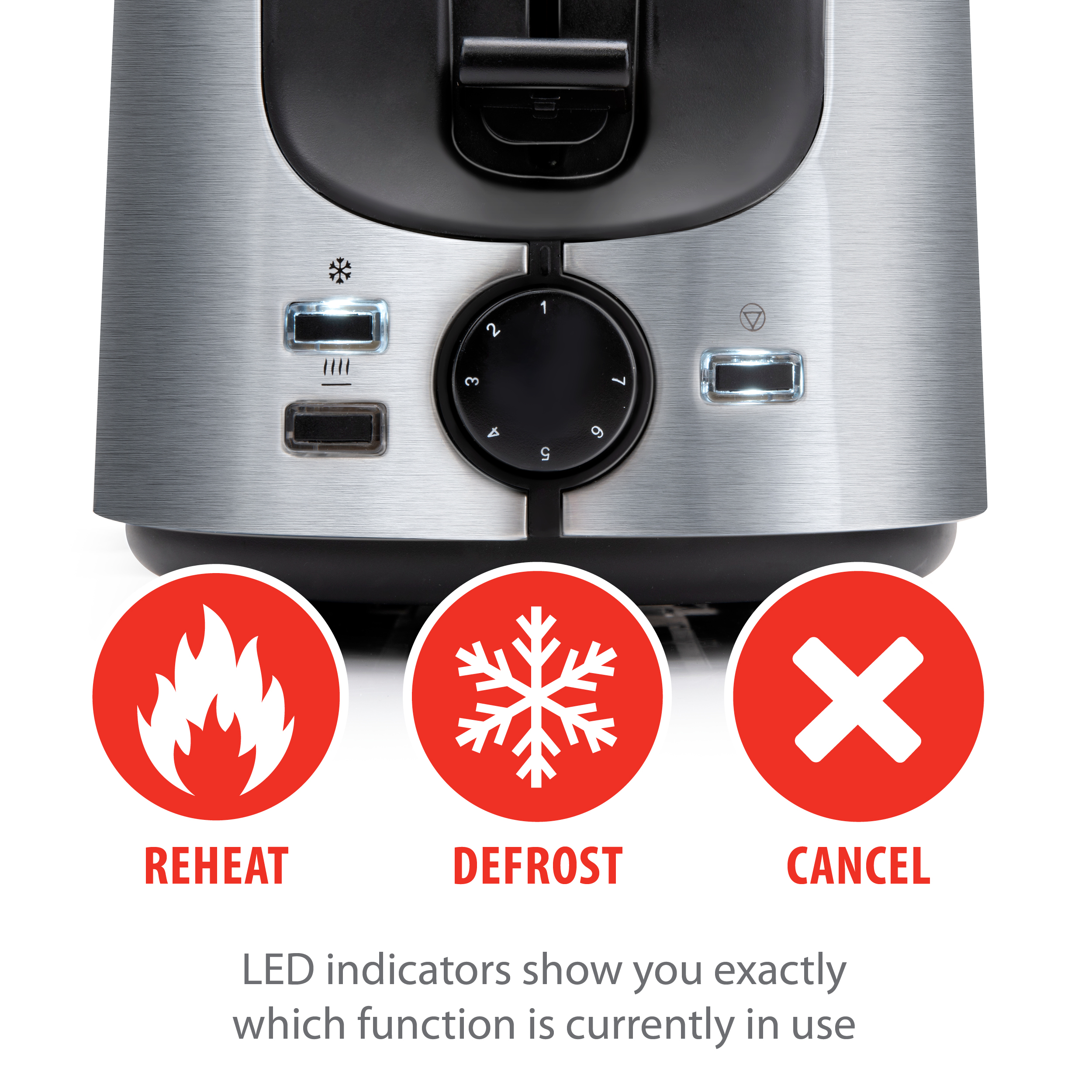Toaster control panel with reheat, defrost, and cancel buttons illuminated with icons.