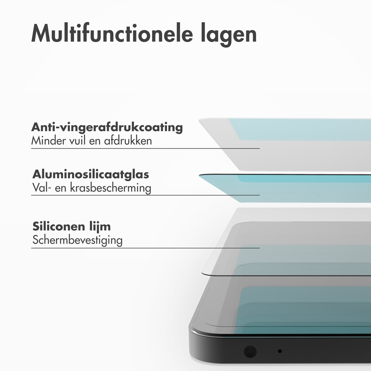 Un diagramma a strati di una protezione per schermo che mostra strati anti-impronta, vetro e silicone.